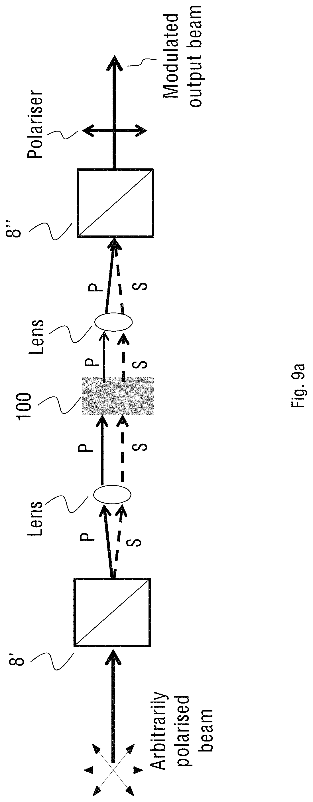 Patent US11774824 Figure 14 – Spectral and phase modulation tunable birefringence devices