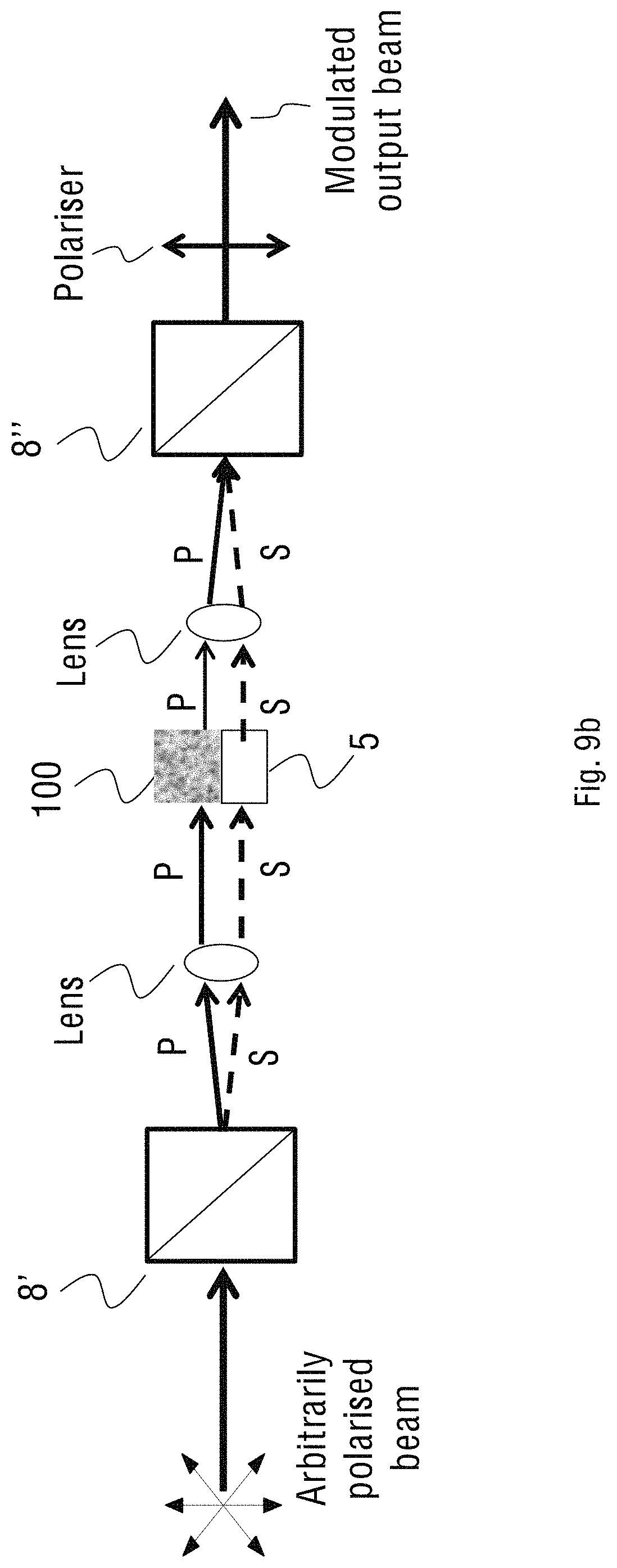 Patent US11774824 Figure 15 – Spectral and phase modulation tunable birefringence devices