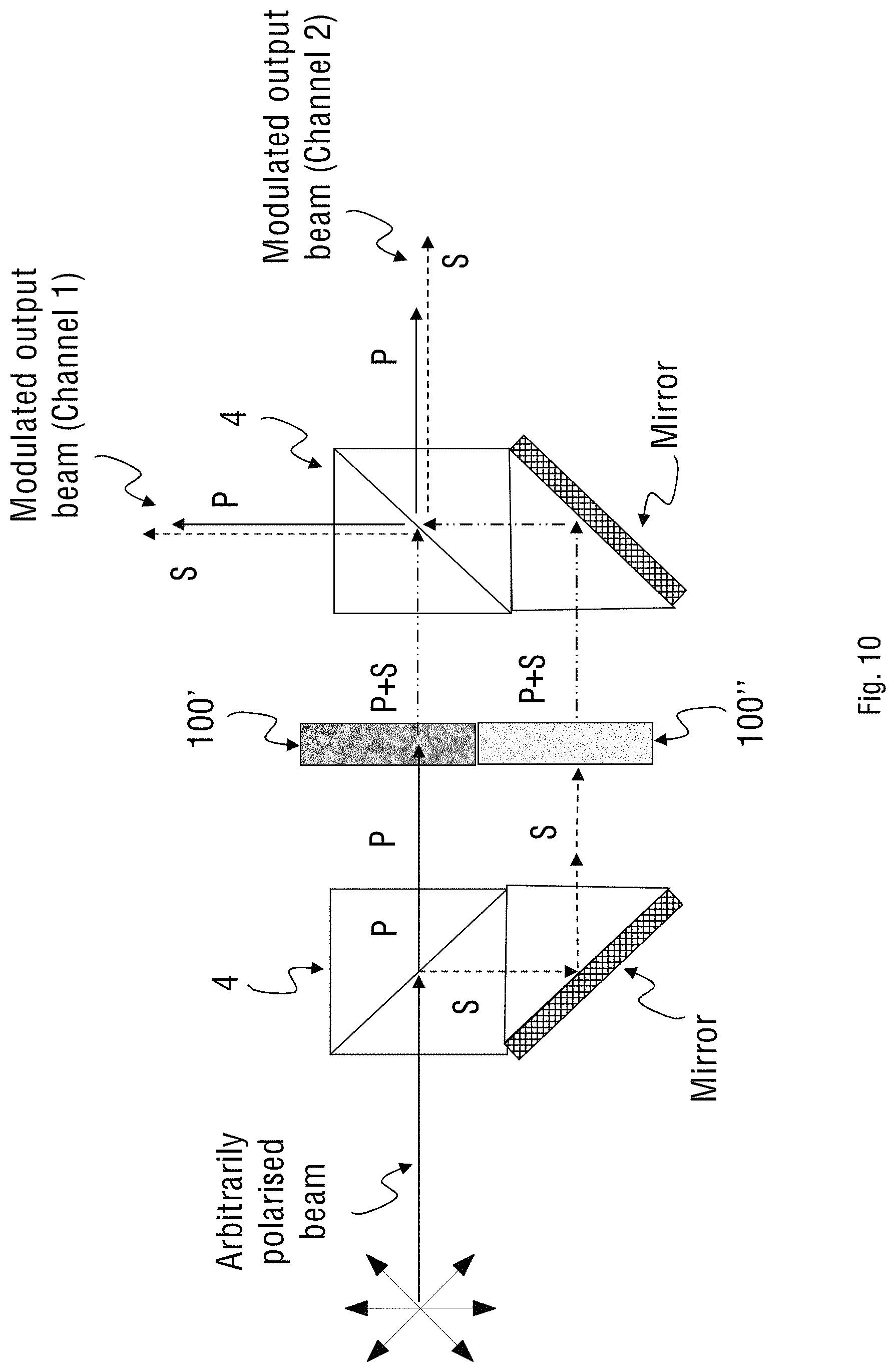 Patent US11774824 Figure 17 – Spectral and phase modulation tunable birefringence devices