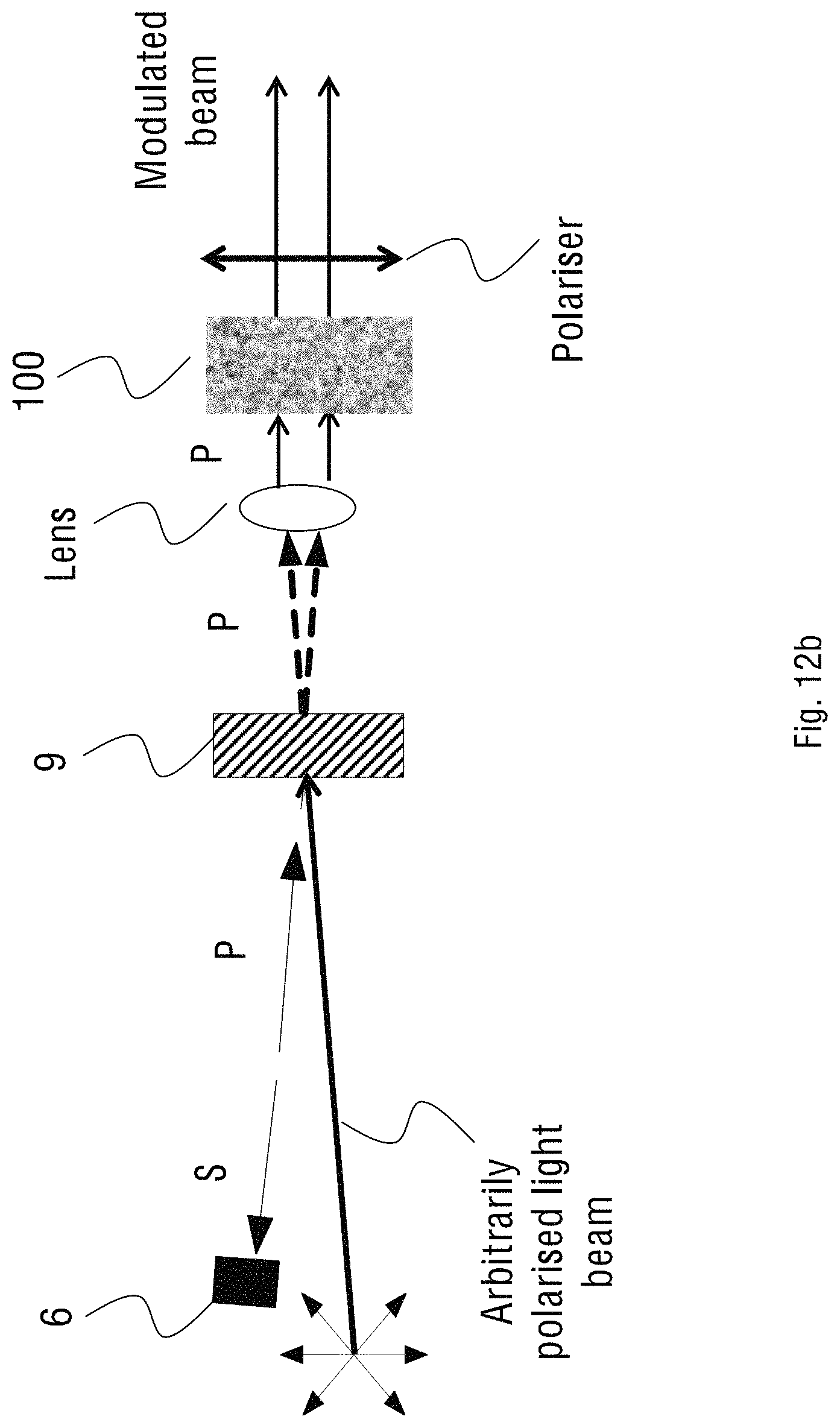 Patent US11774824 Figure 20 – Spectral and phase modulation tunable birefringence devices