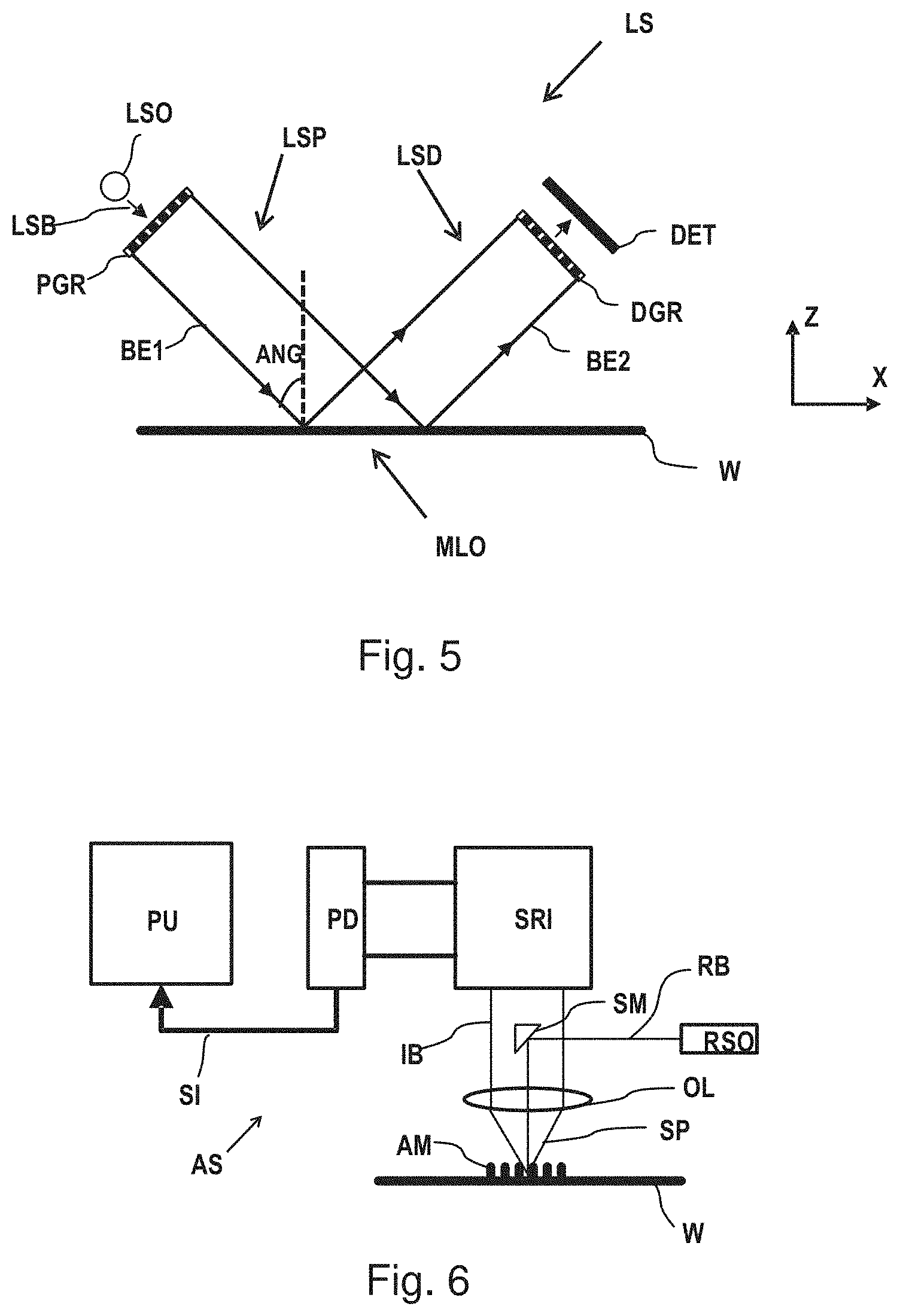 Patent US11774828 Figure 3 – Supercontinuum radiation source and associated metrology devices