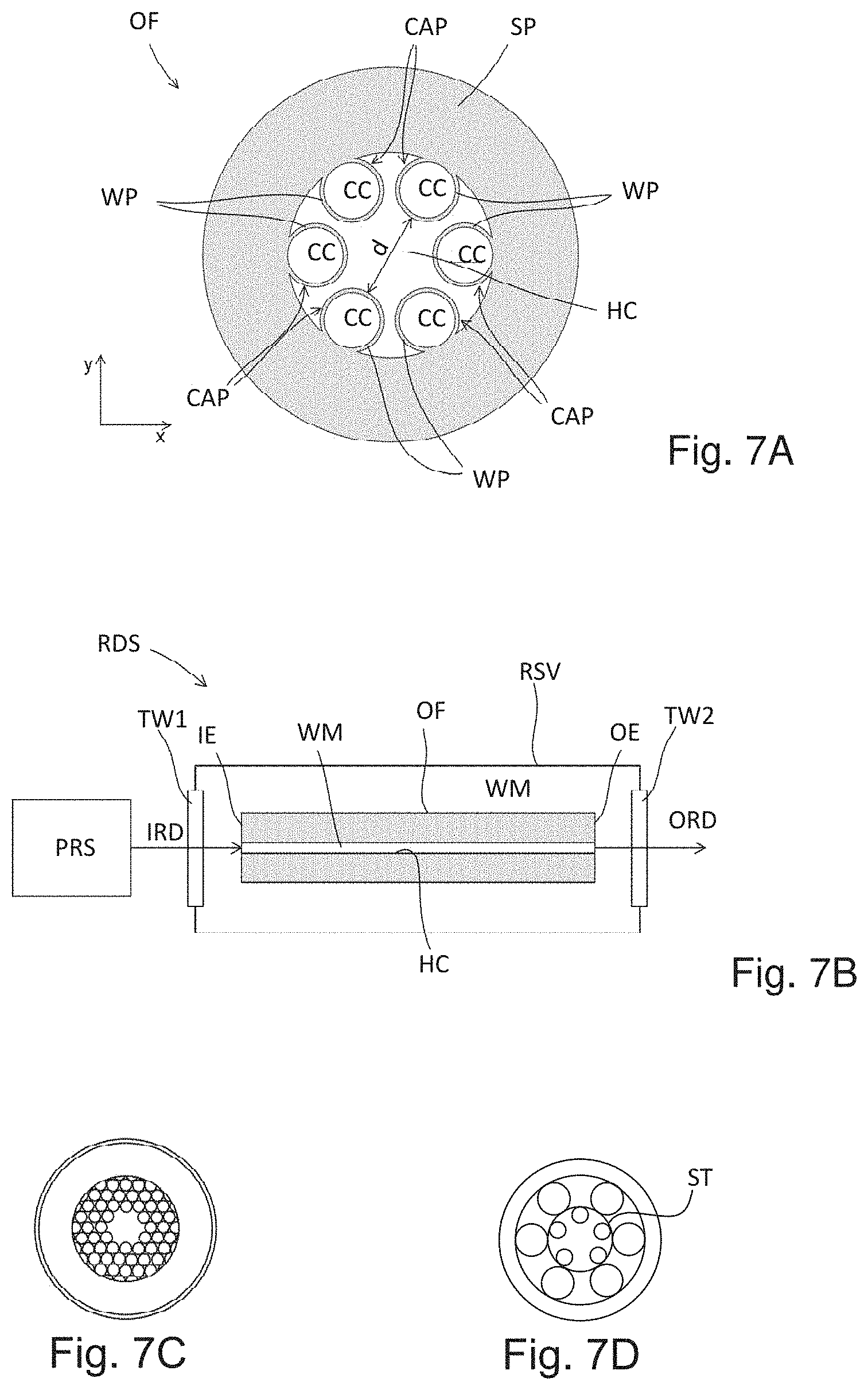 Patent US11774828 Figure 4 – Supercontinuum radiation source and associated metrology devices