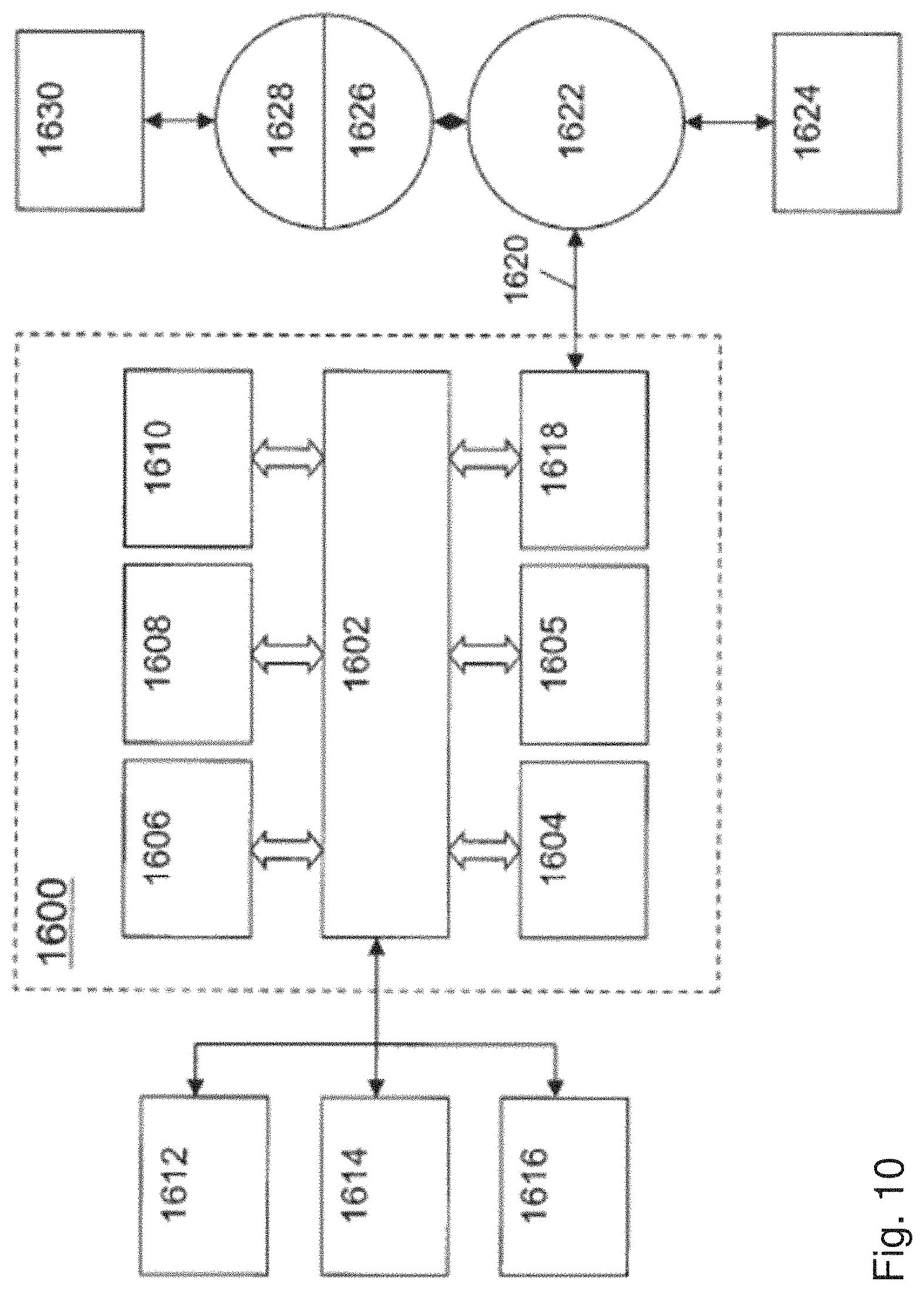 Patent US11774828 Figure 6 – Supercontinuum radiation source and associated metrology devices