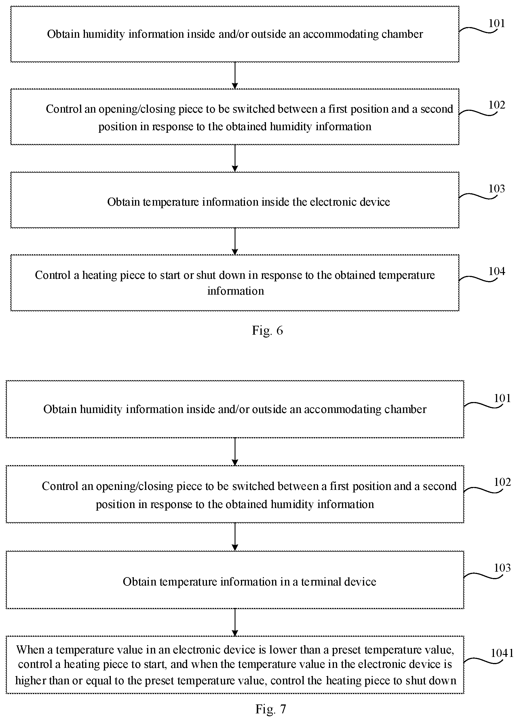 Patent US11774829 Figure 4 – Electronic device and control method therefor