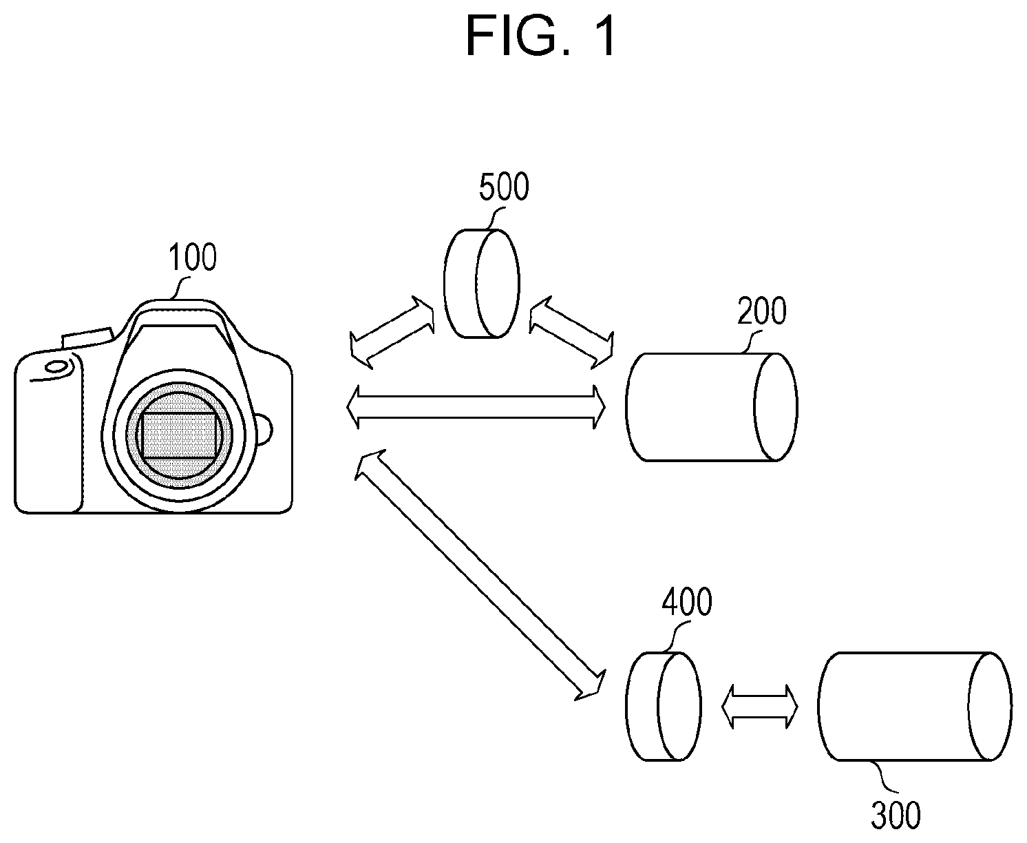 Patent US11774831 Figure 1 – Image capturing apparatus and accessories