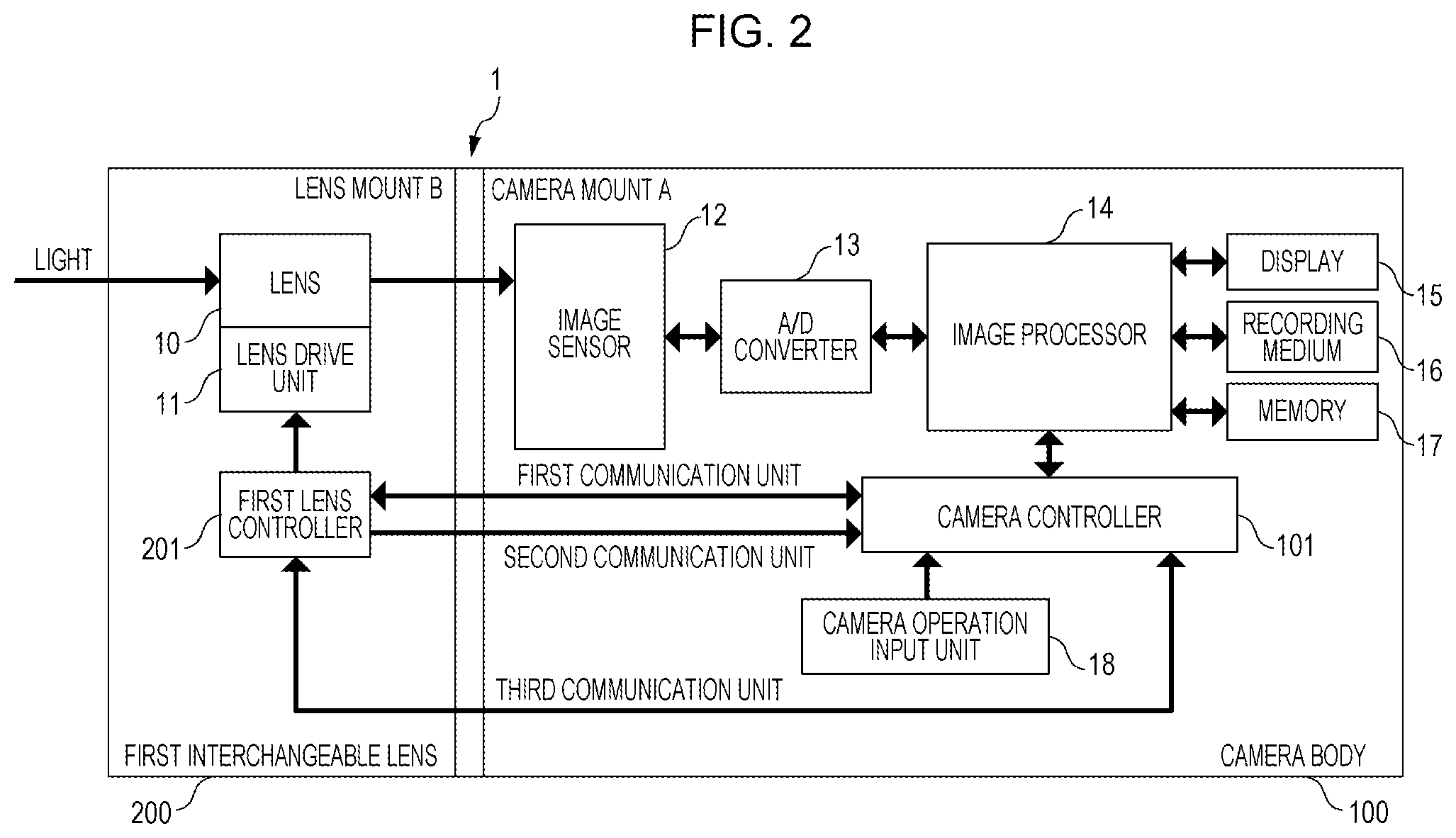 Patent US11774831 Figure 2 – Image capturing apparatus and accessories