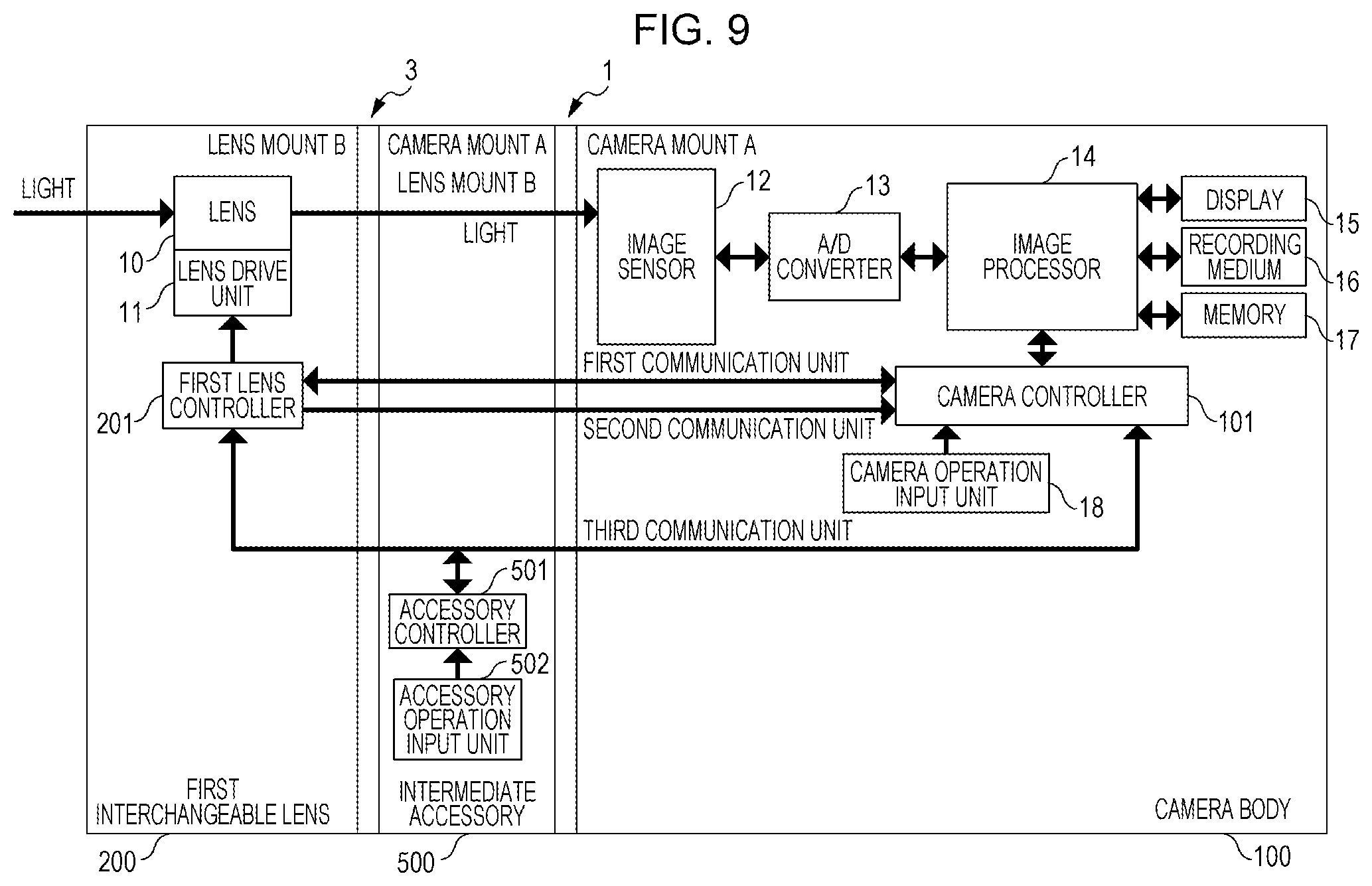Patent US11774831 Figure 10 – Image capturing apparatus and accessories