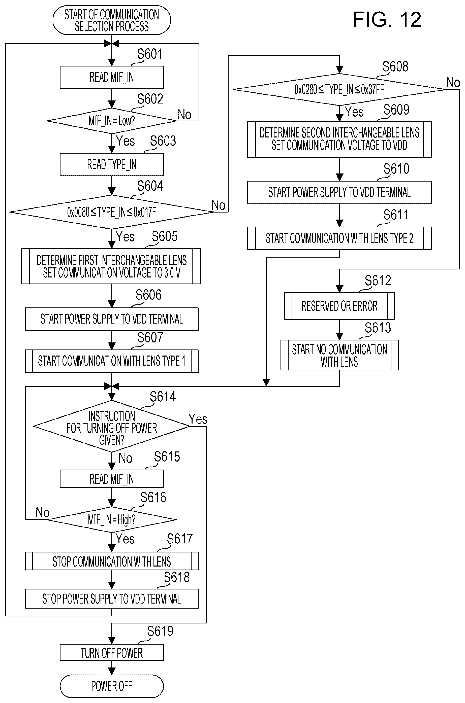 Patent US11774831 Figure 14 – Image capturing apparatus and accessories