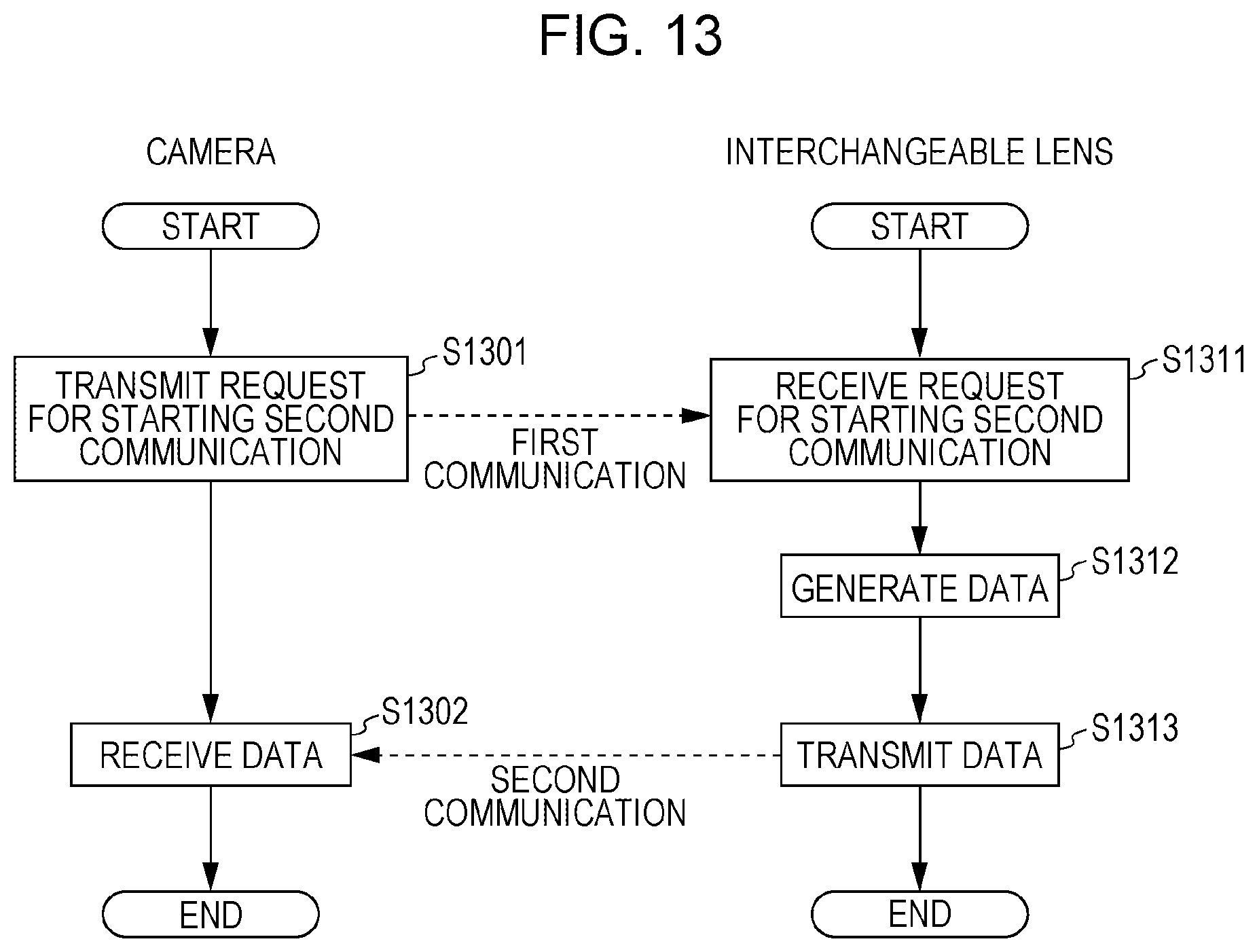 Patent US11774831 Figure 15 – Image capturing apparatus and accessories