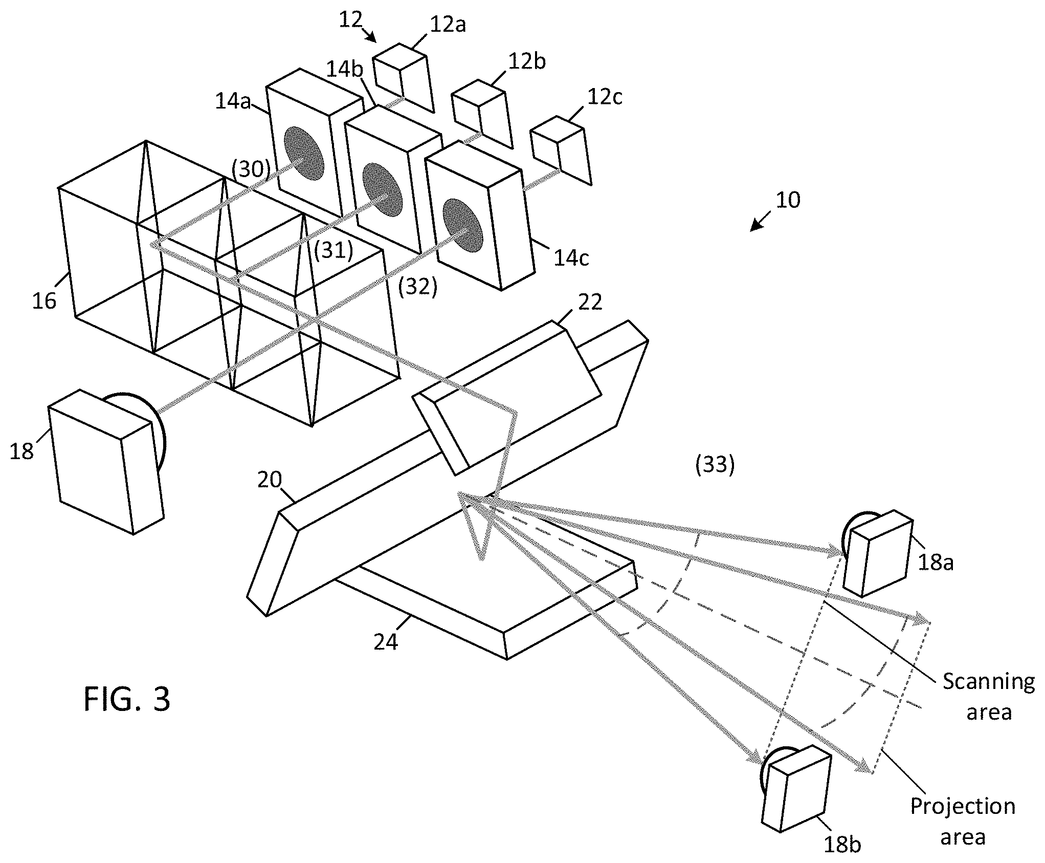 Patent US11774834 Figure 2 – Scanning laser projector system utilizing photodiodes inside scan area but outside of projection area for feedback