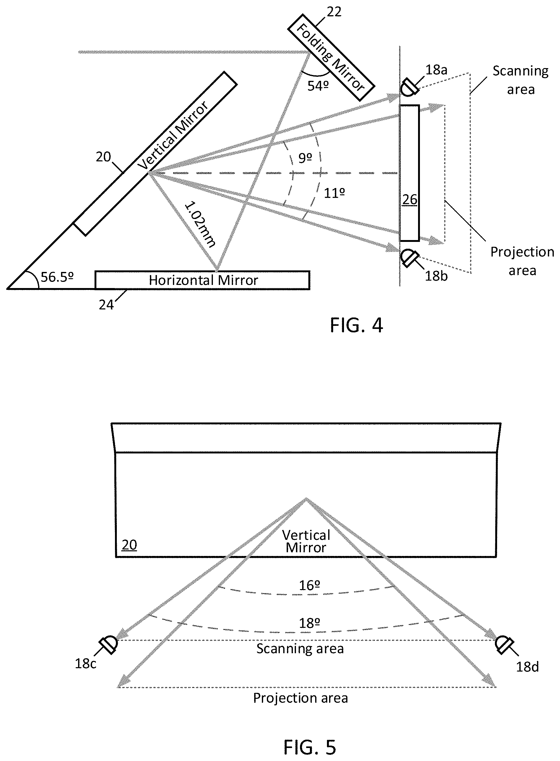 Patent US11774834 Figure 3 – Scanning laser projector system utilizing photodiodes inside scan area but outside of projection area for feedback