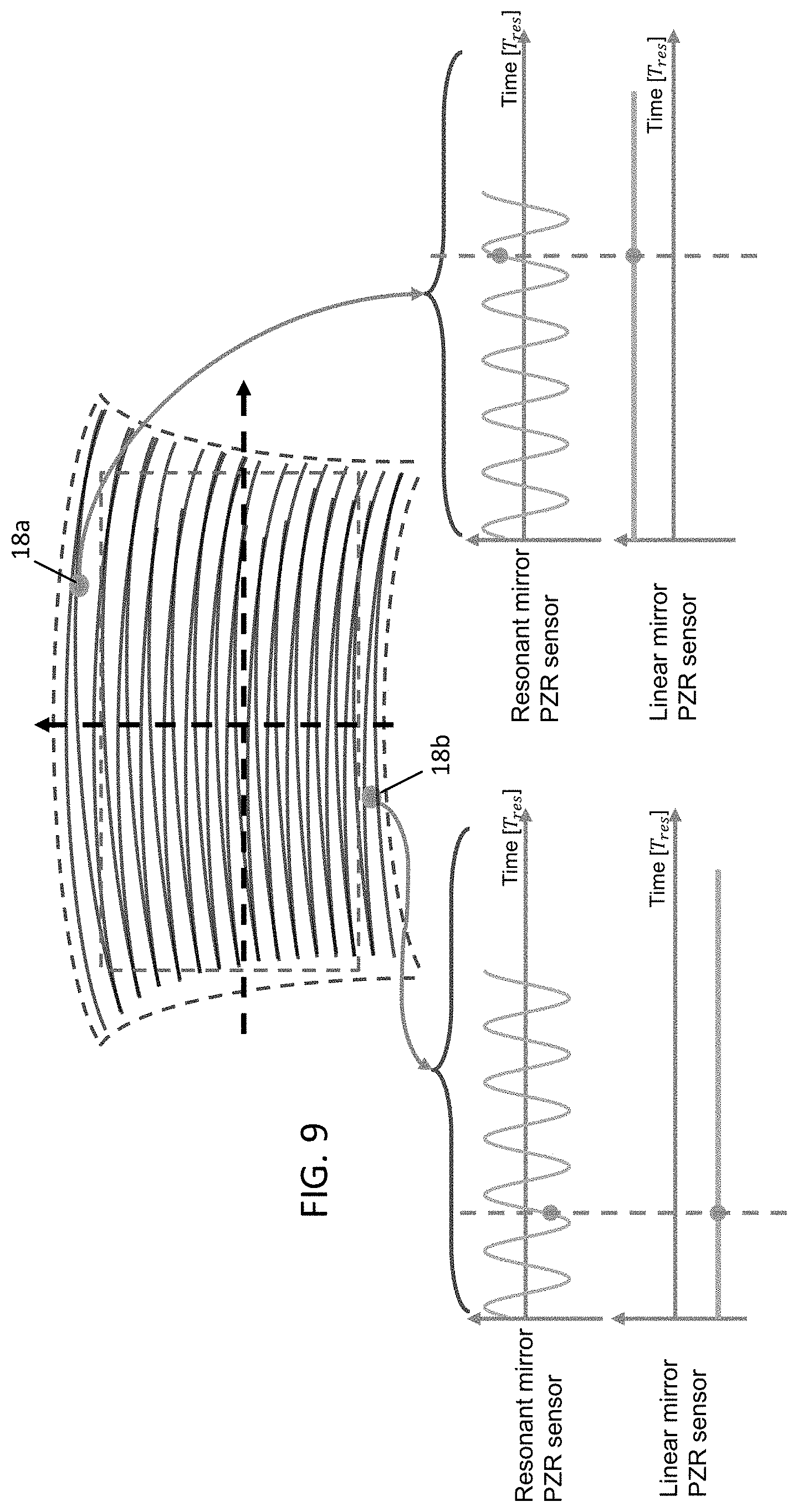 Patent US11774834 Figure 7 – Scanning laser projector system utilizing photodiodes inside scan area but outside of projection area for feedback