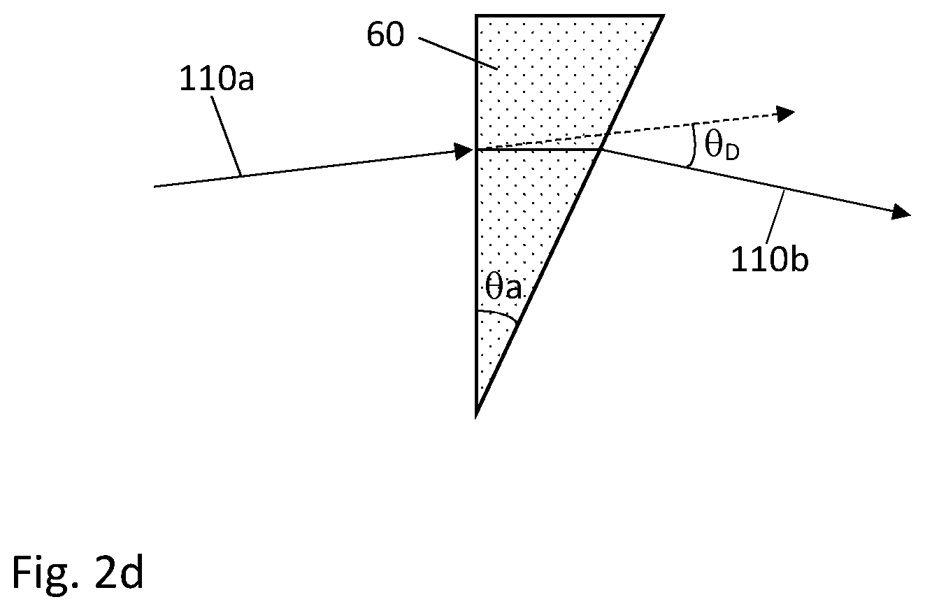 Patent US11774835 Figure 3 – Light-field virtual and mixed reality system having foveated projection