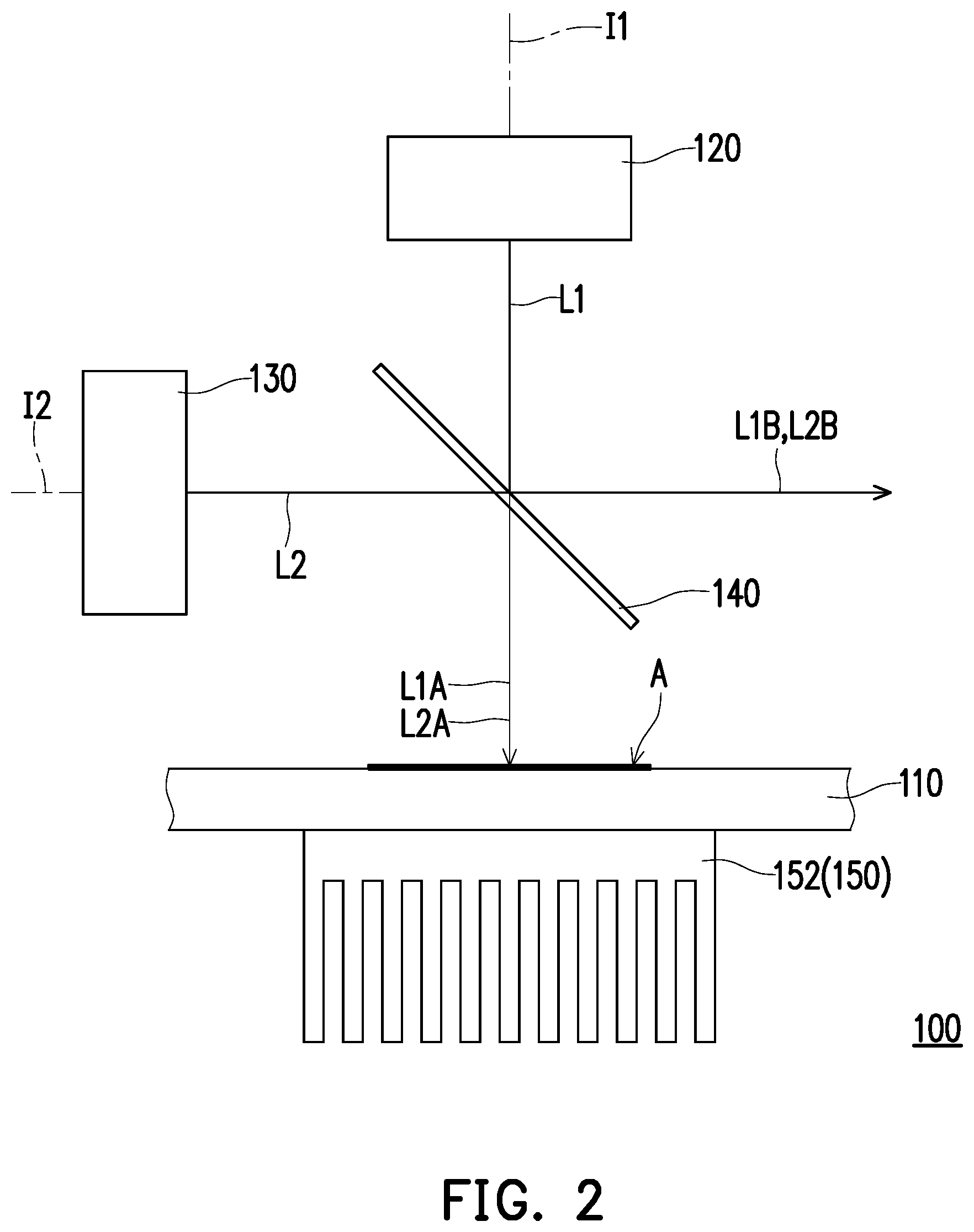 Patent US11774836 Figure 2 – Illumination system and projection device