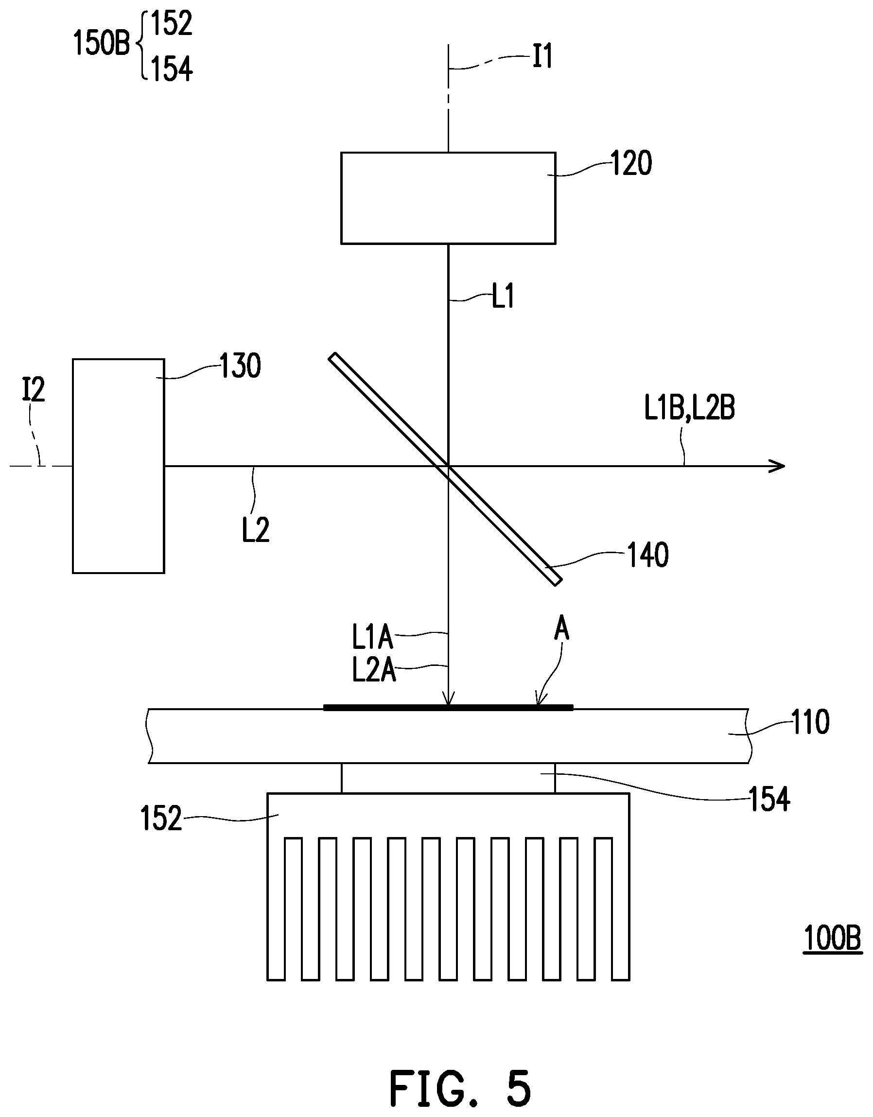 Patent US11774836 Figure 5 – Illumination system and projection device
