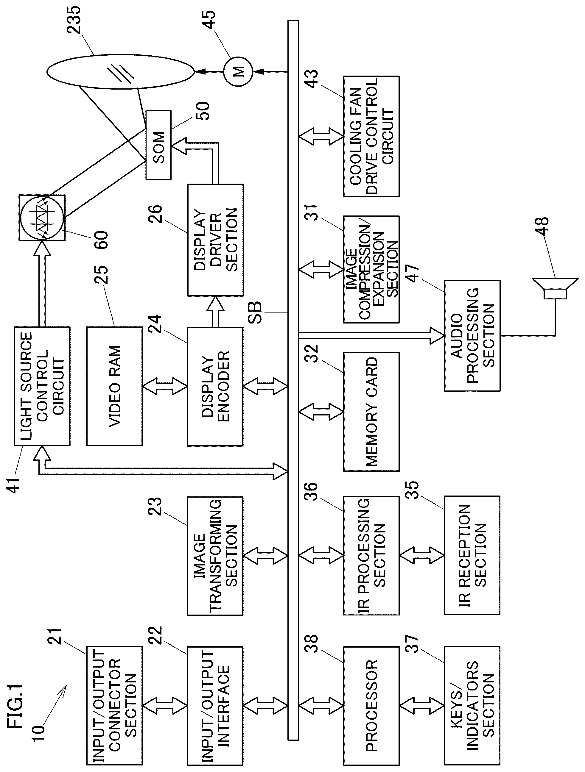 Patent US11774839 Figure 1 – Light source apparatus and projector