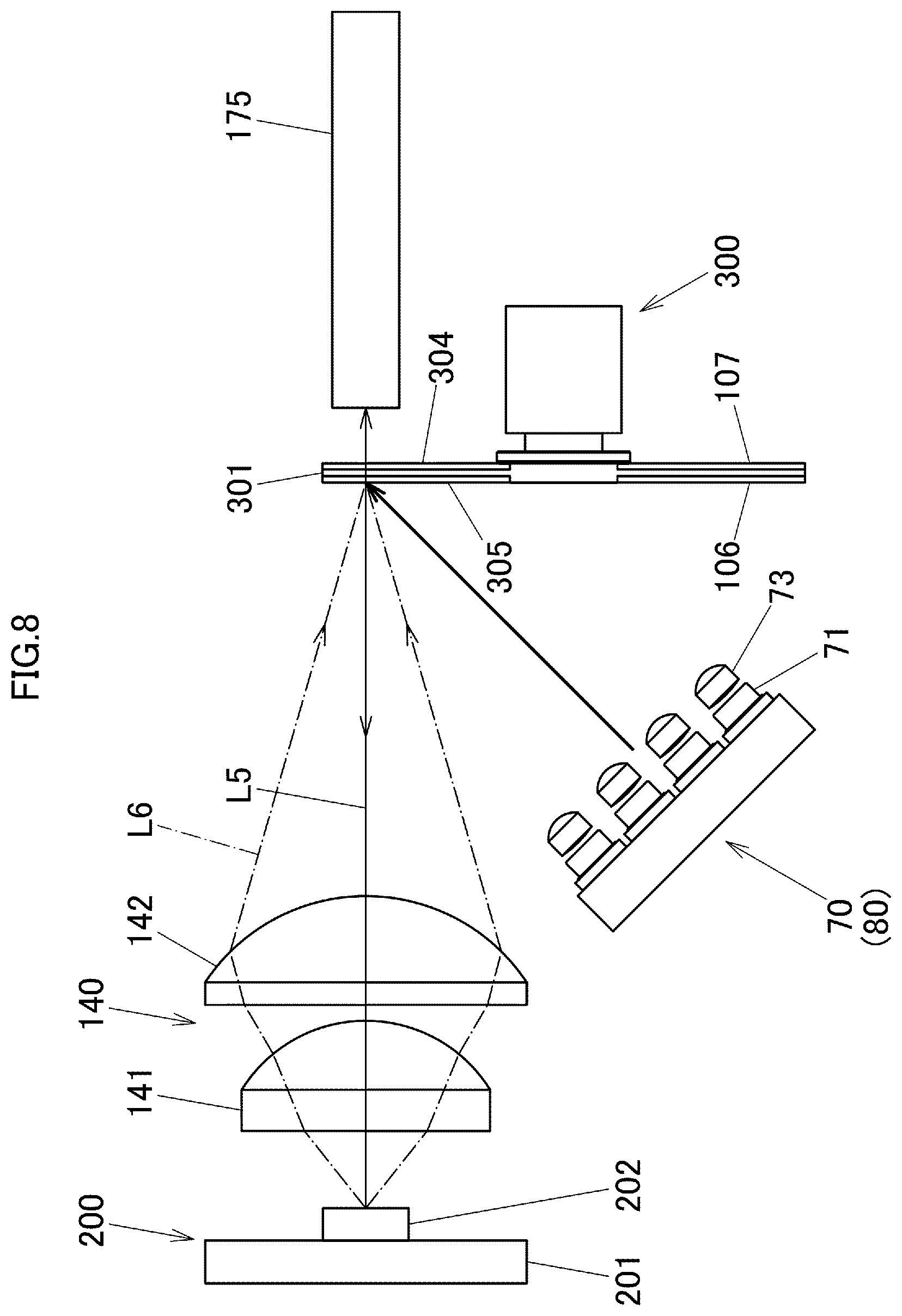 Patent US11774839 Figure 8 – Light source apparatus and projector