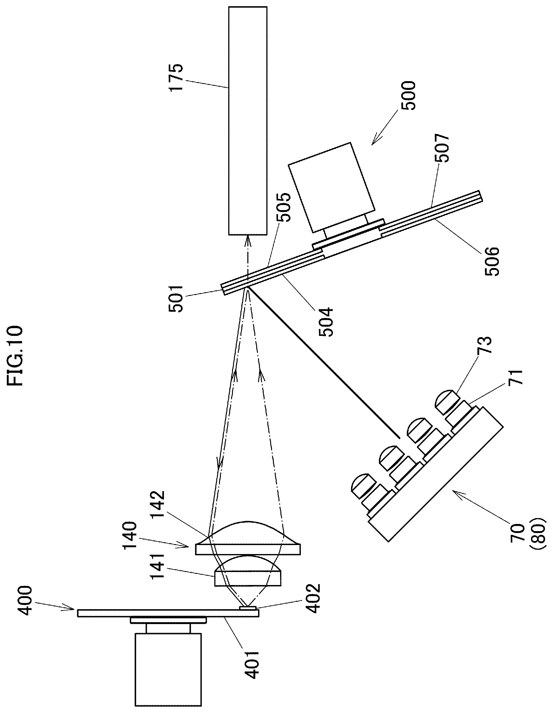 Patent US11774839 Figure 10 – Light source apparatus and projector
