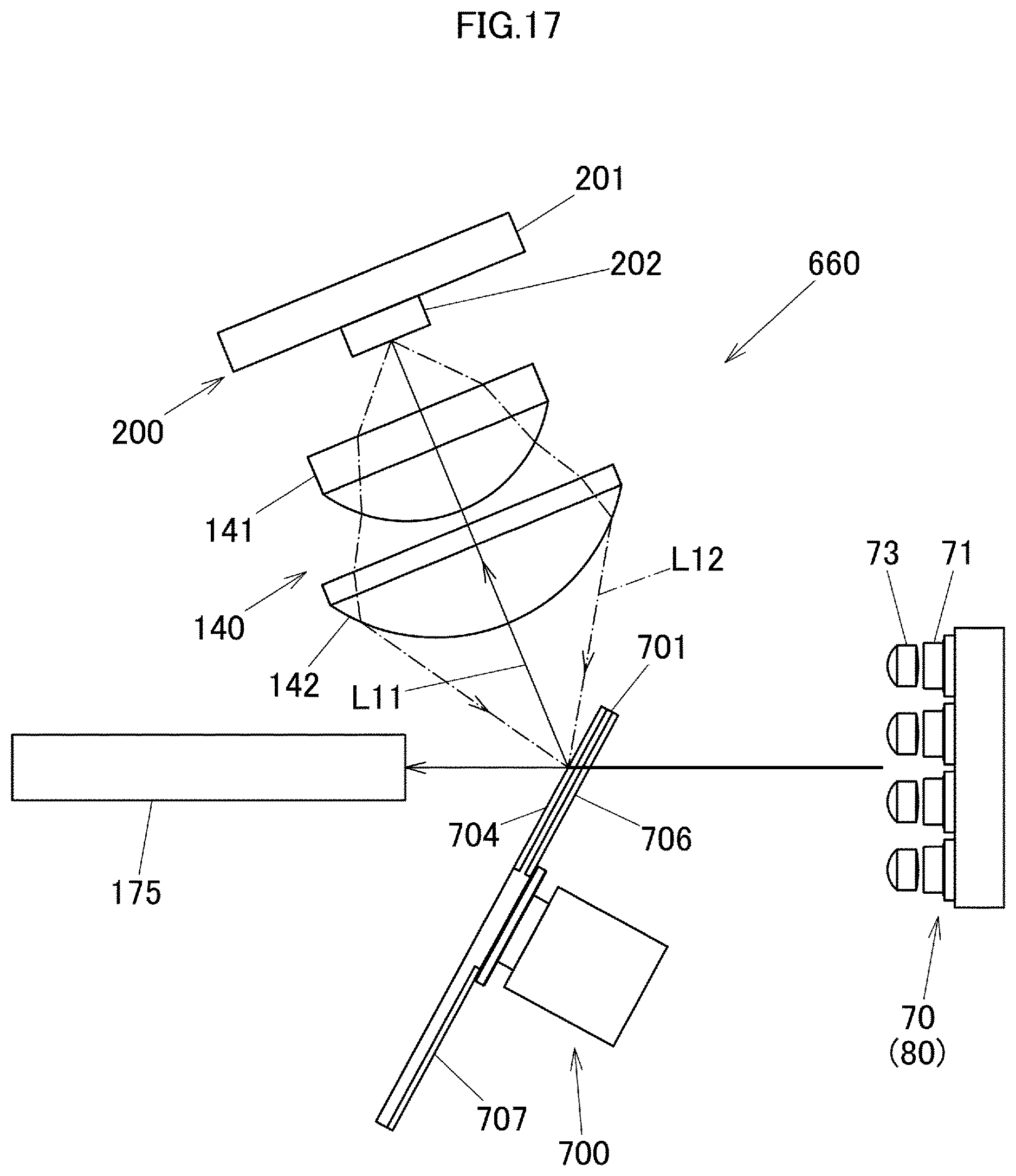Patent US11774839 Figure 17 – Light source apparatus and projector