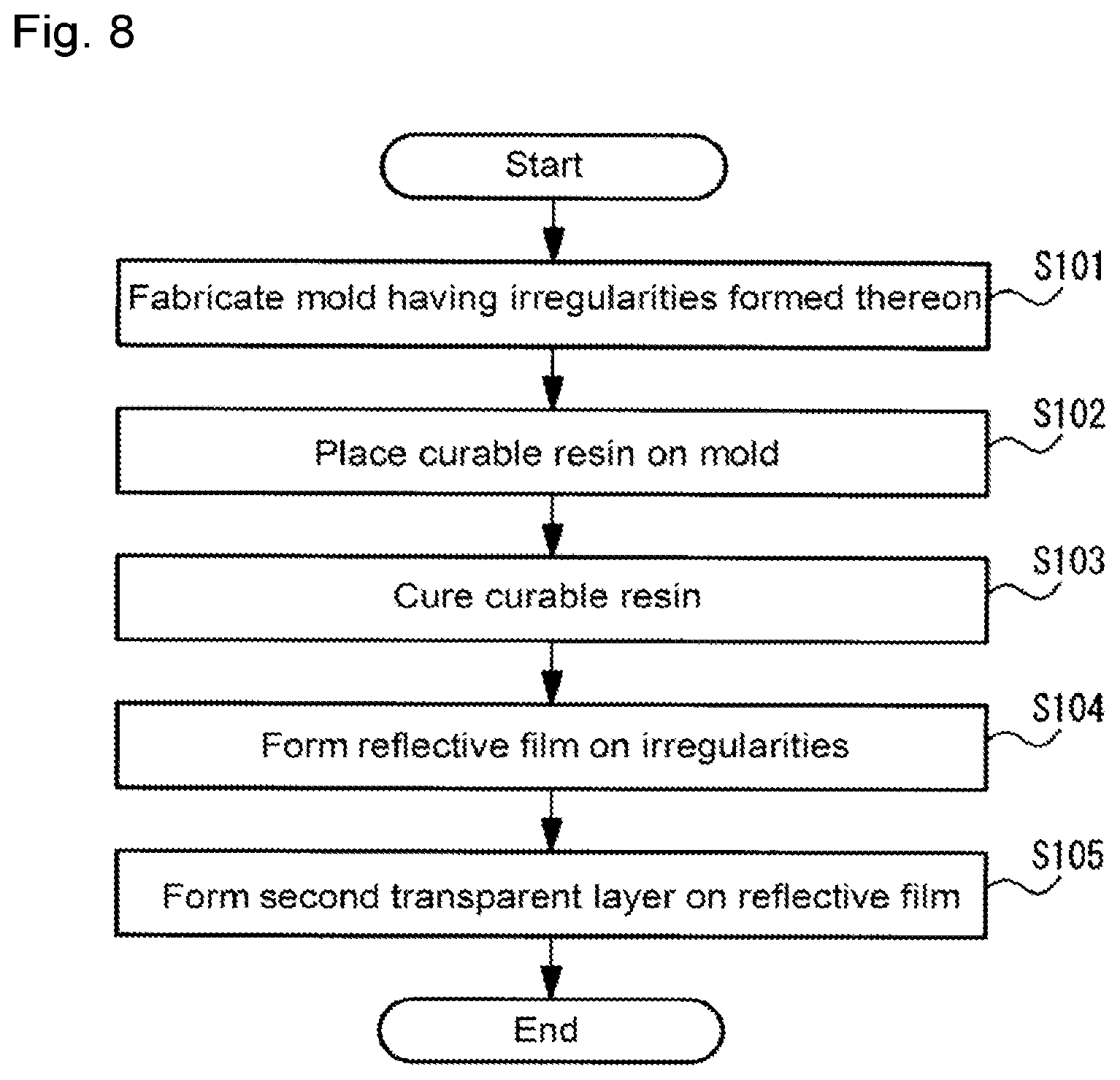 Patent US11774841 Figure 6 – Image projection structure, method for manufacturing same, and image display system
