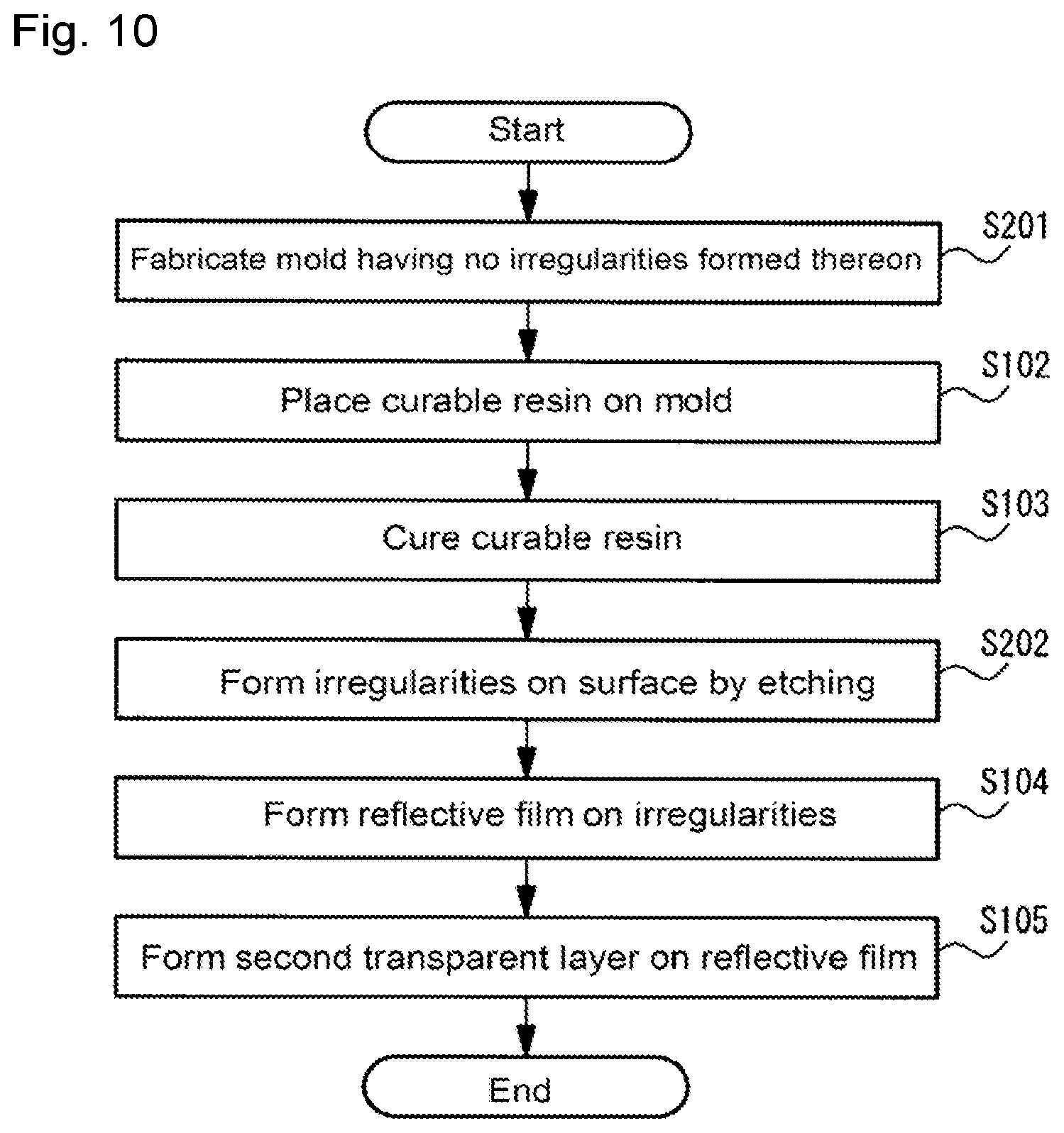 Patent US11774841 Figure 8 – Image projection structure, method for manufacturing same, and image display system