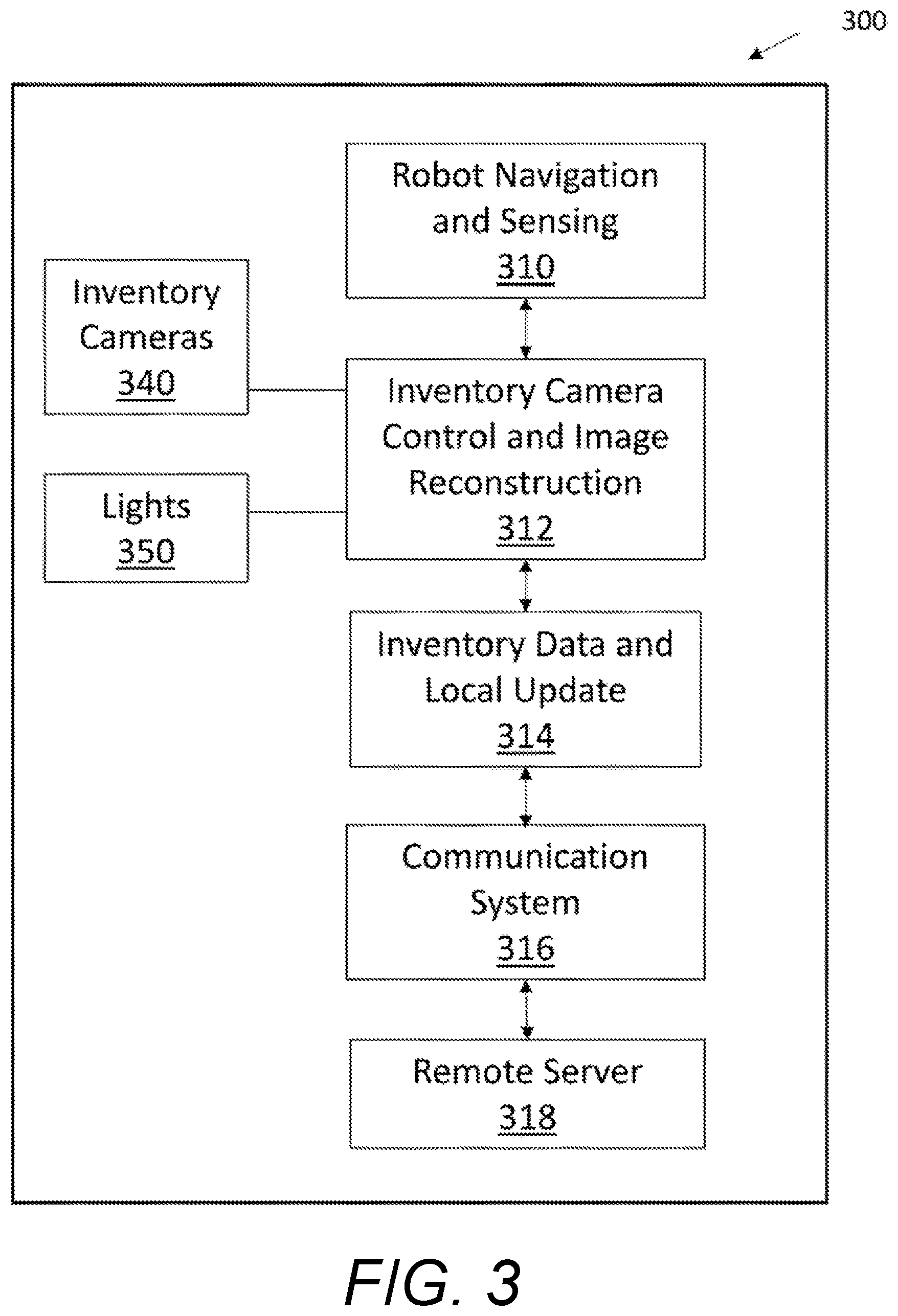 Patent US11774842 Figure 3 – Systems and methods for image capture and shelf content detection