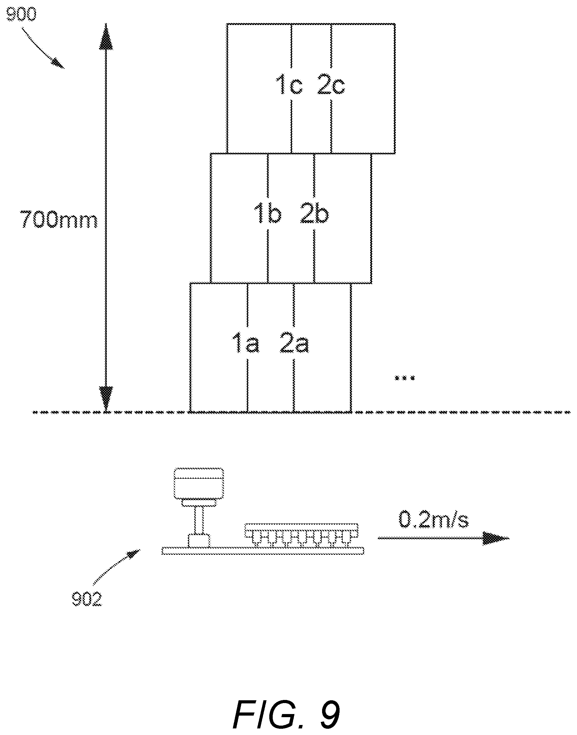 Patent US11774842 Figure 9 – Systems and methods for image capture and shelf content detection