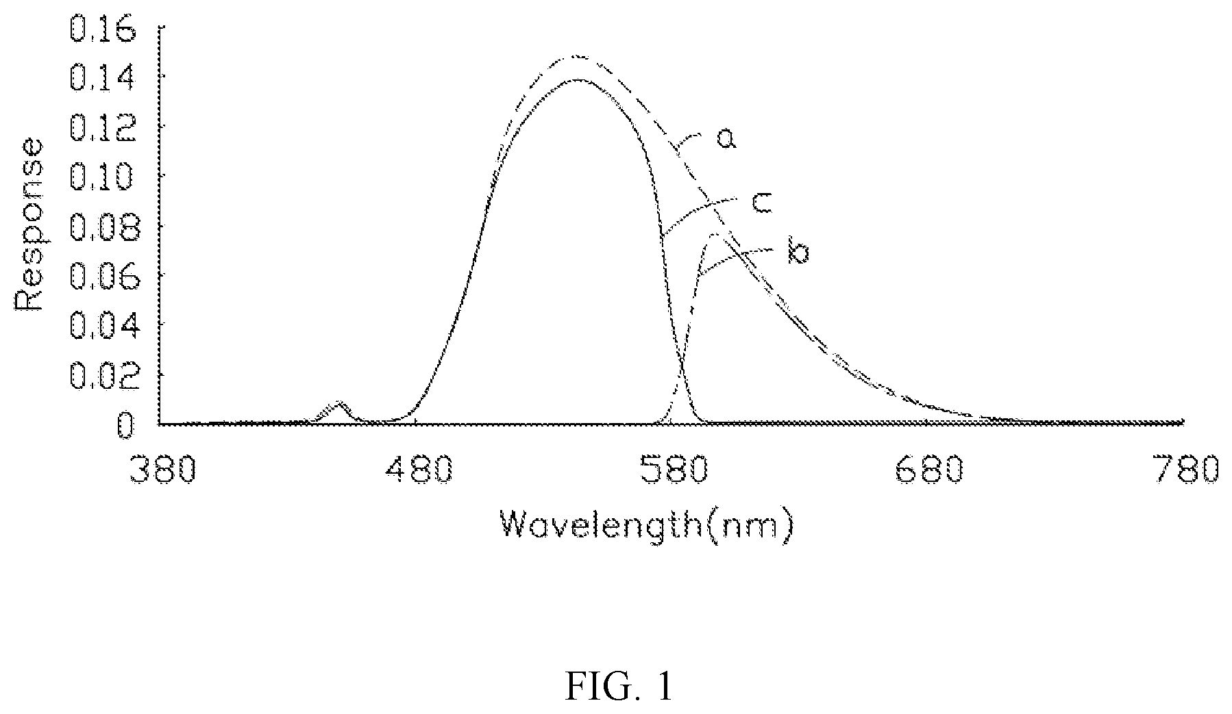 Patent US11774843 Figure 1 – Light source system and display device