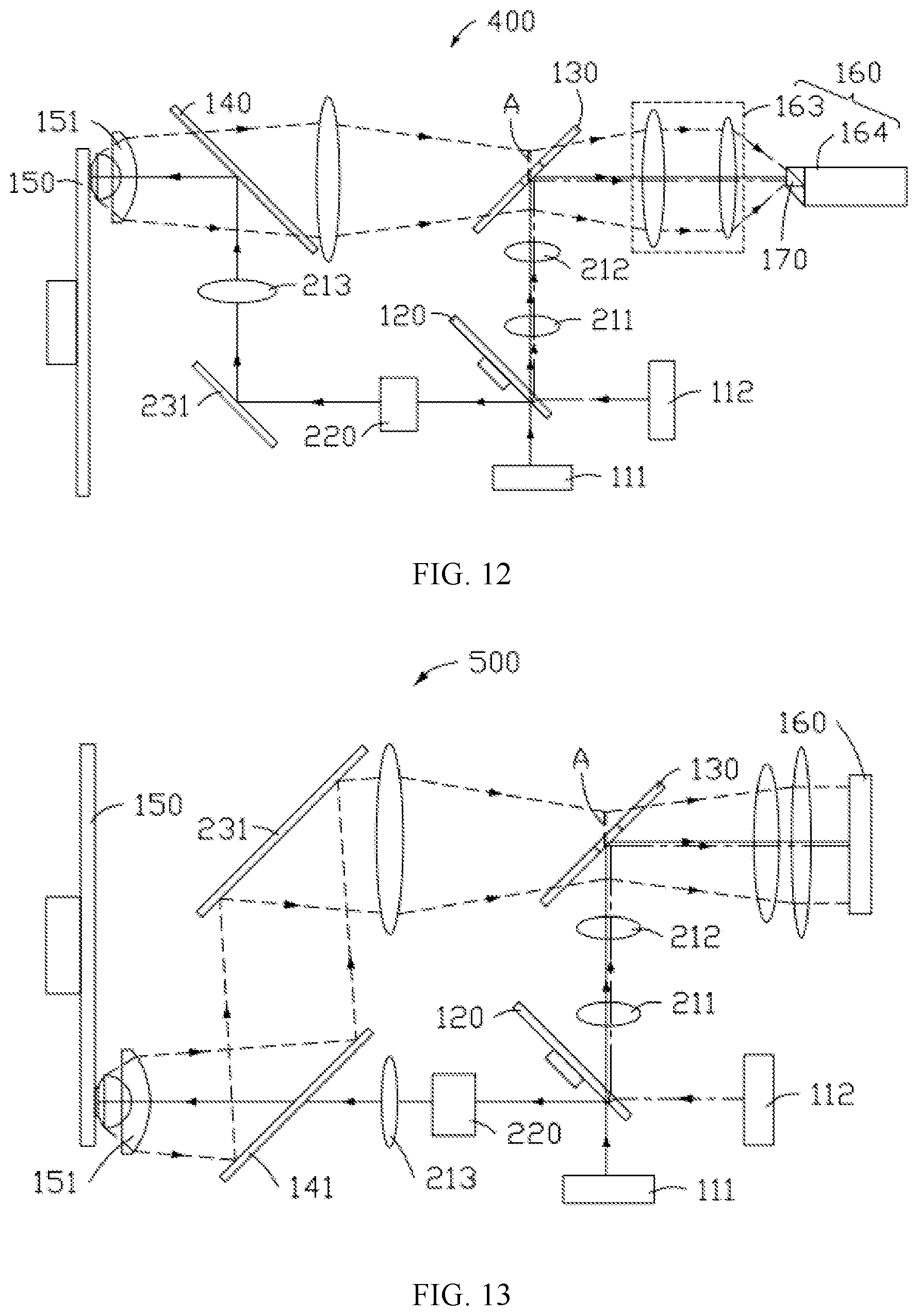 Patent US11774843 Figure 8 – Light source system and display device
