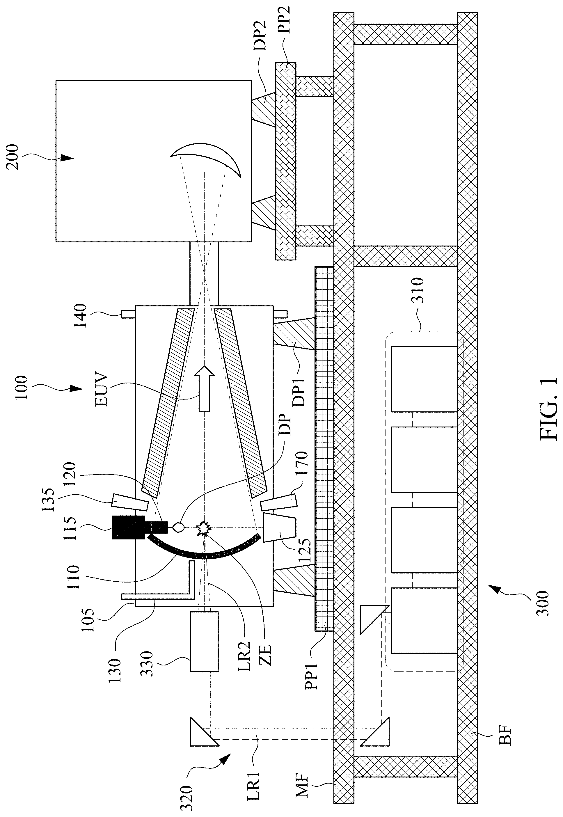 Patent US11774844 Figure 1 – Extreme ultraviolet mask and method of manufacturing the same
