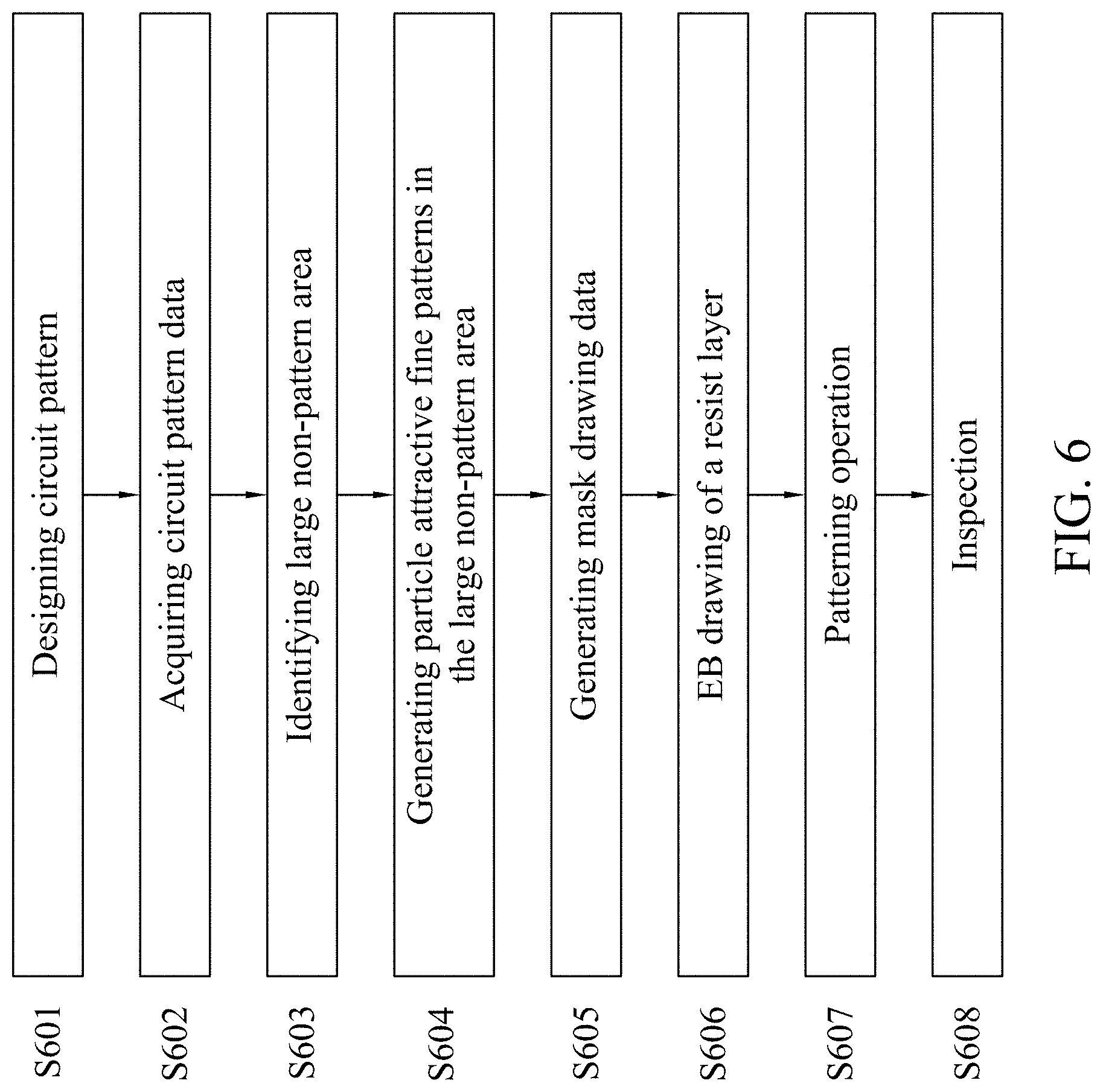 Patent US11774844 Figure 6 – Extreme ultraviolet mask and method of manufacturing the same