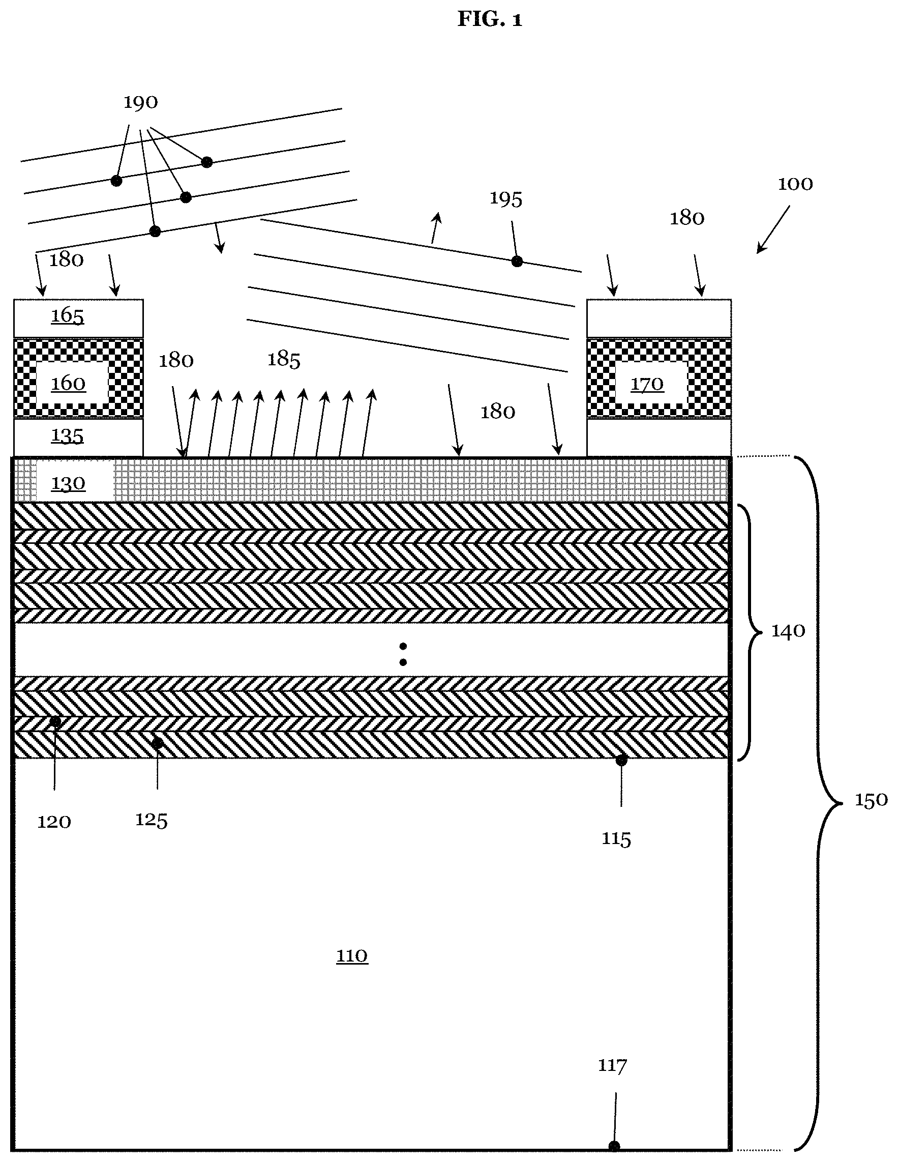 Patent US11774848 — Method and apparatus for repairing defects of a photolithographic mask for the EUV range — Figure 1