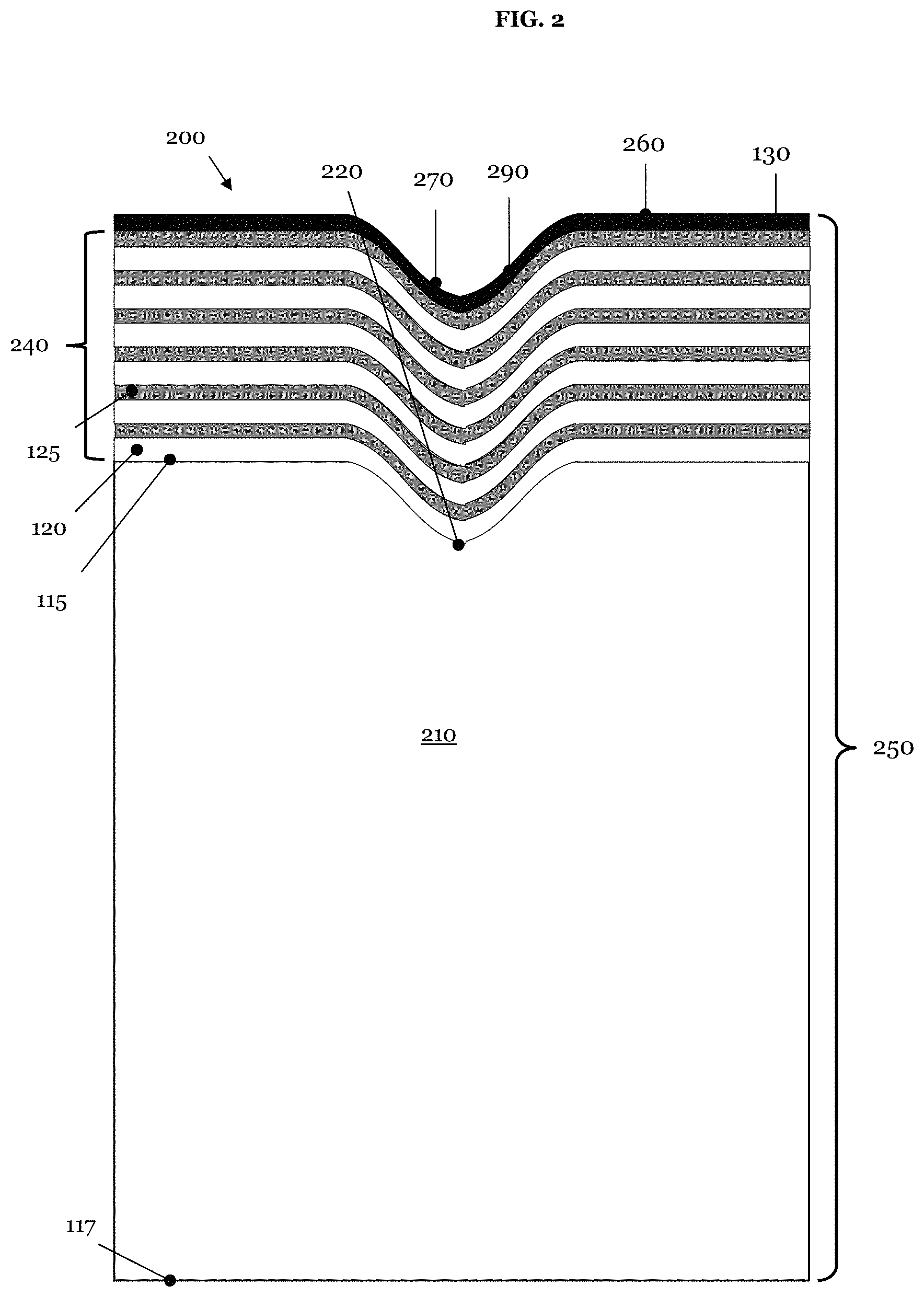 Patent US11774848 Figure 2 – Method and apparatus for repairing defects of a photolithographic mask for the EUV range