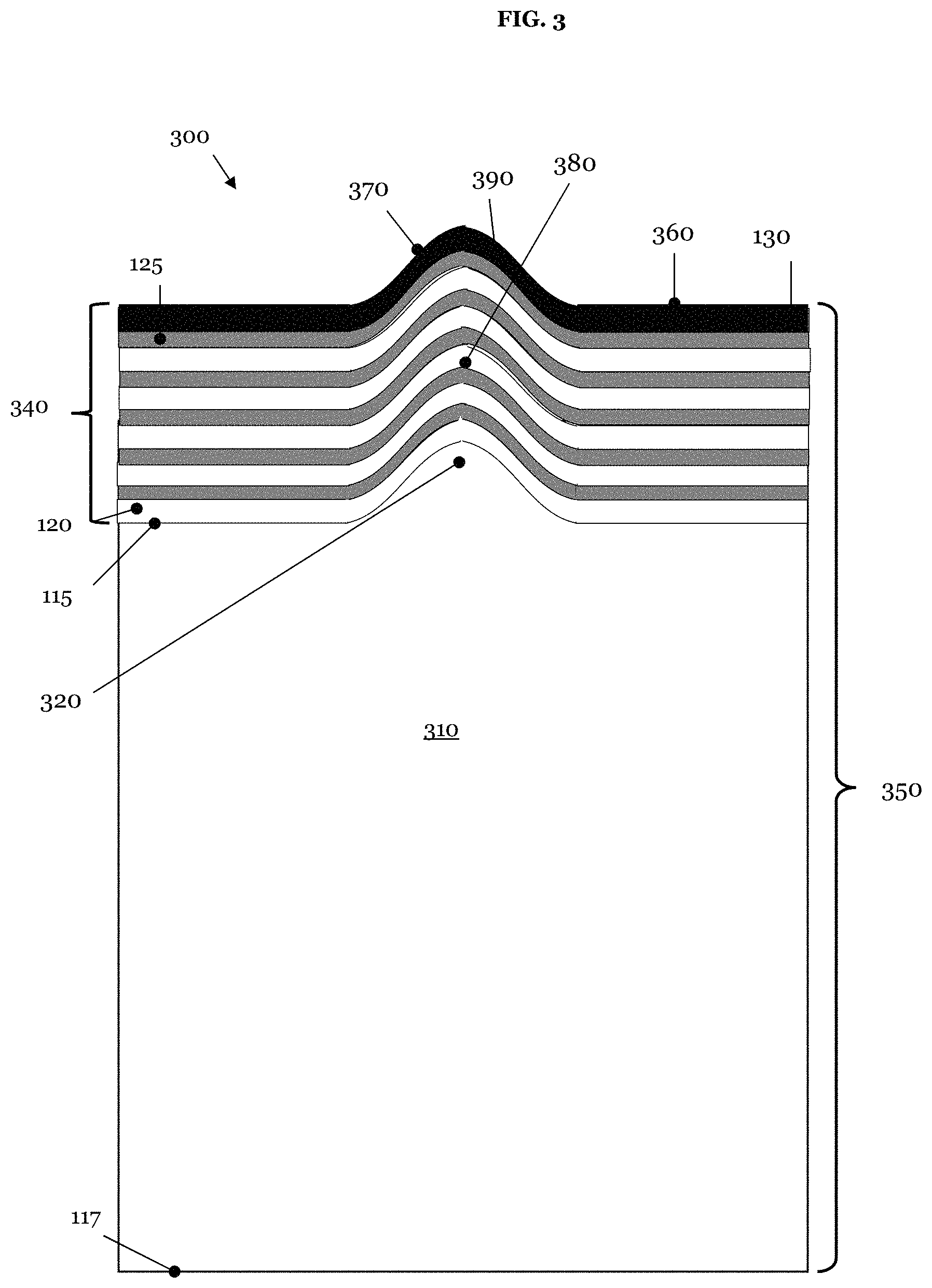 Patent US11774848 Figure 3 – Method and apparatus for repairing defects of a photolithographic mask for the EUV range