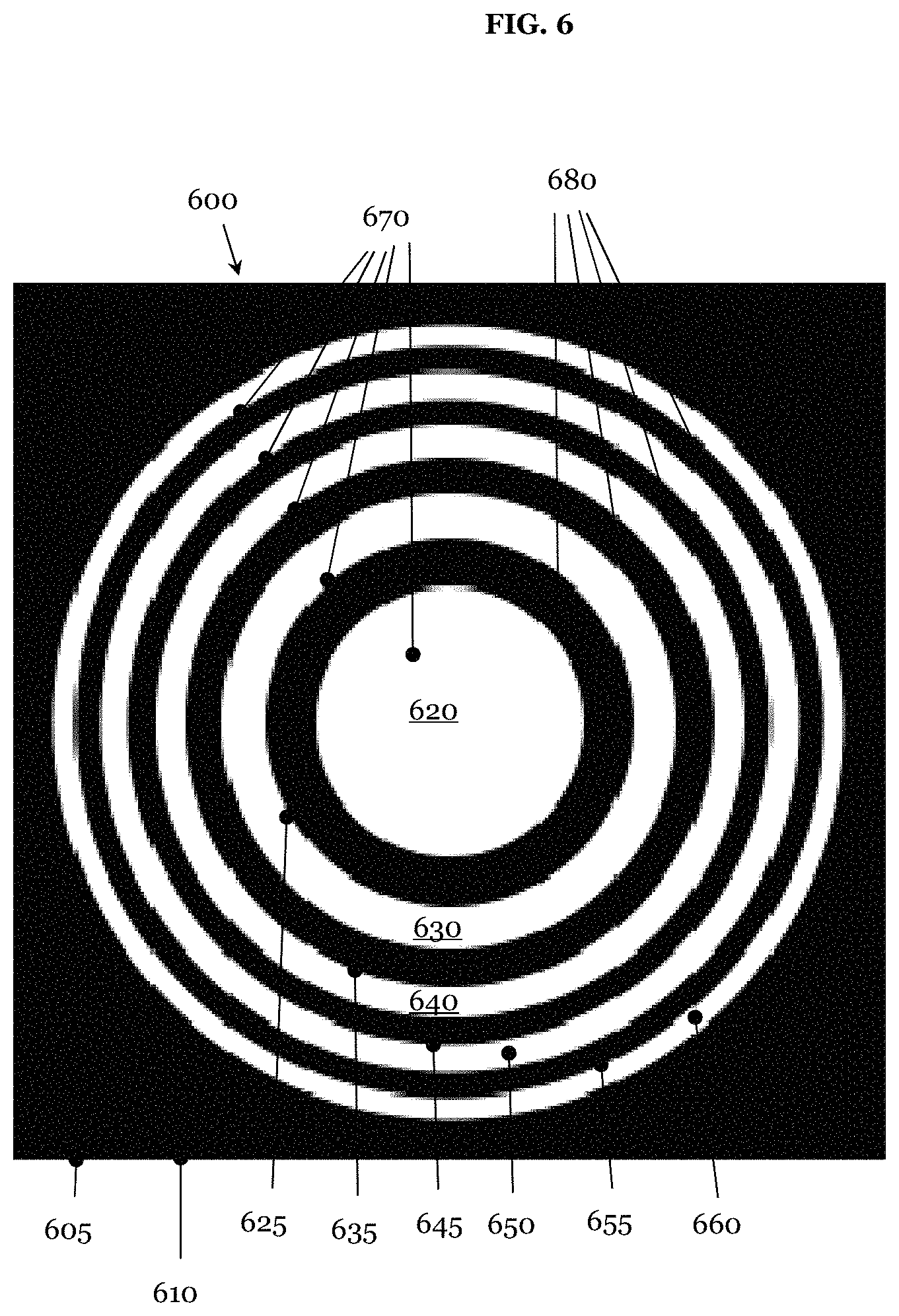 Patent US11774848 Figure 6 – Method and apparatus for repairing defects of a photolithographic mask for the EUV range