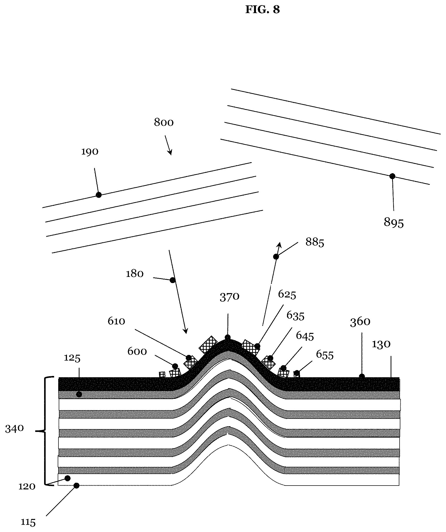 Patent US11774848 Figure 8 – Method and apparatus for repairing defects of a photolithographic mask for the EUV range