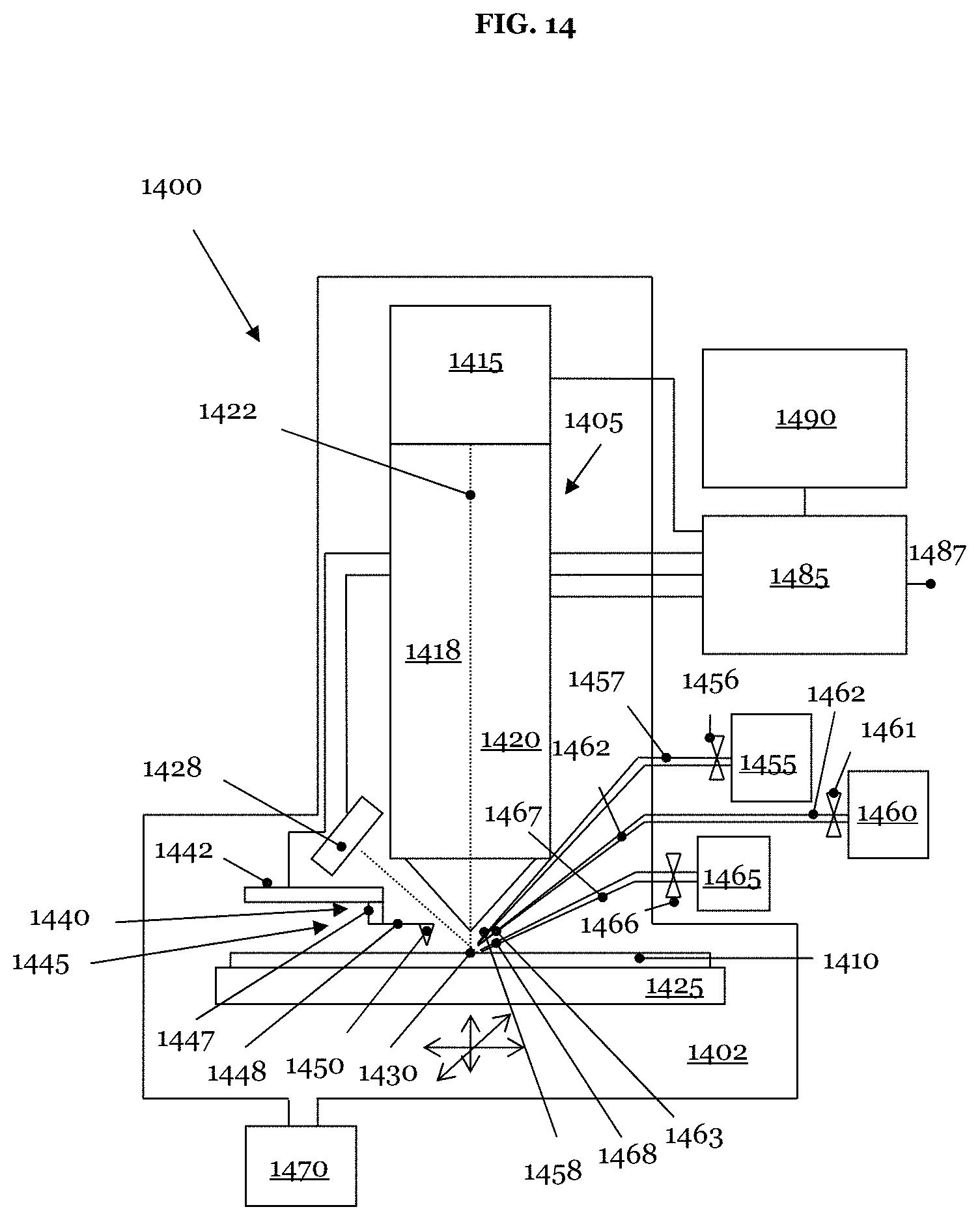 Patent US11774848 Figure 14 – Method and apparatus for repairing defects of a photolithographic mask for the EUV range