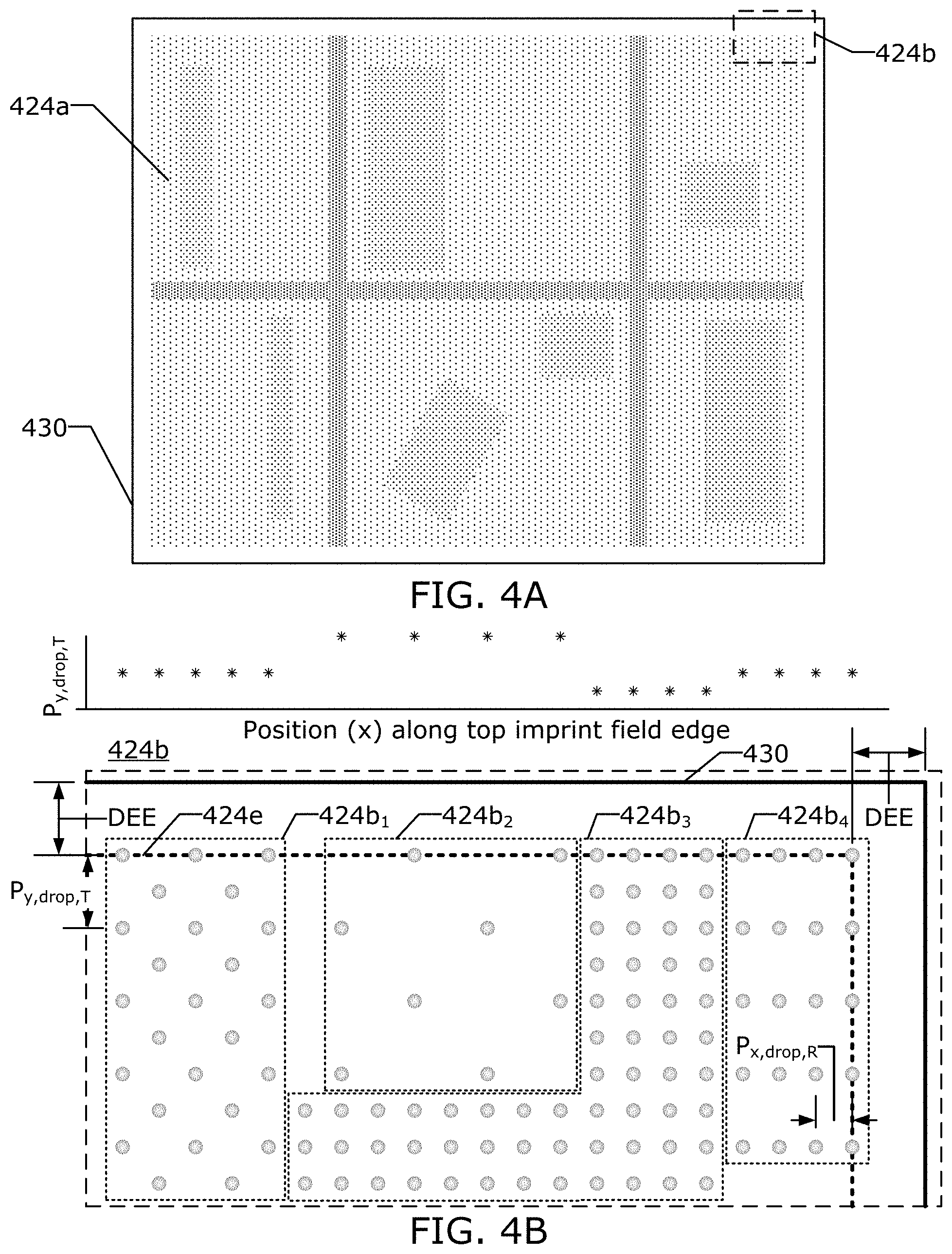 Patent US11774849 Figure 3 – Method and system for adjusting edge positions of a drop pattern