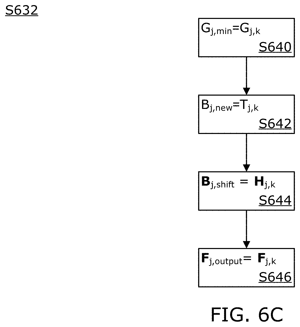 Patent US11774849 Figure 10 – Method and system for adjusting edge positions of a drop pattern