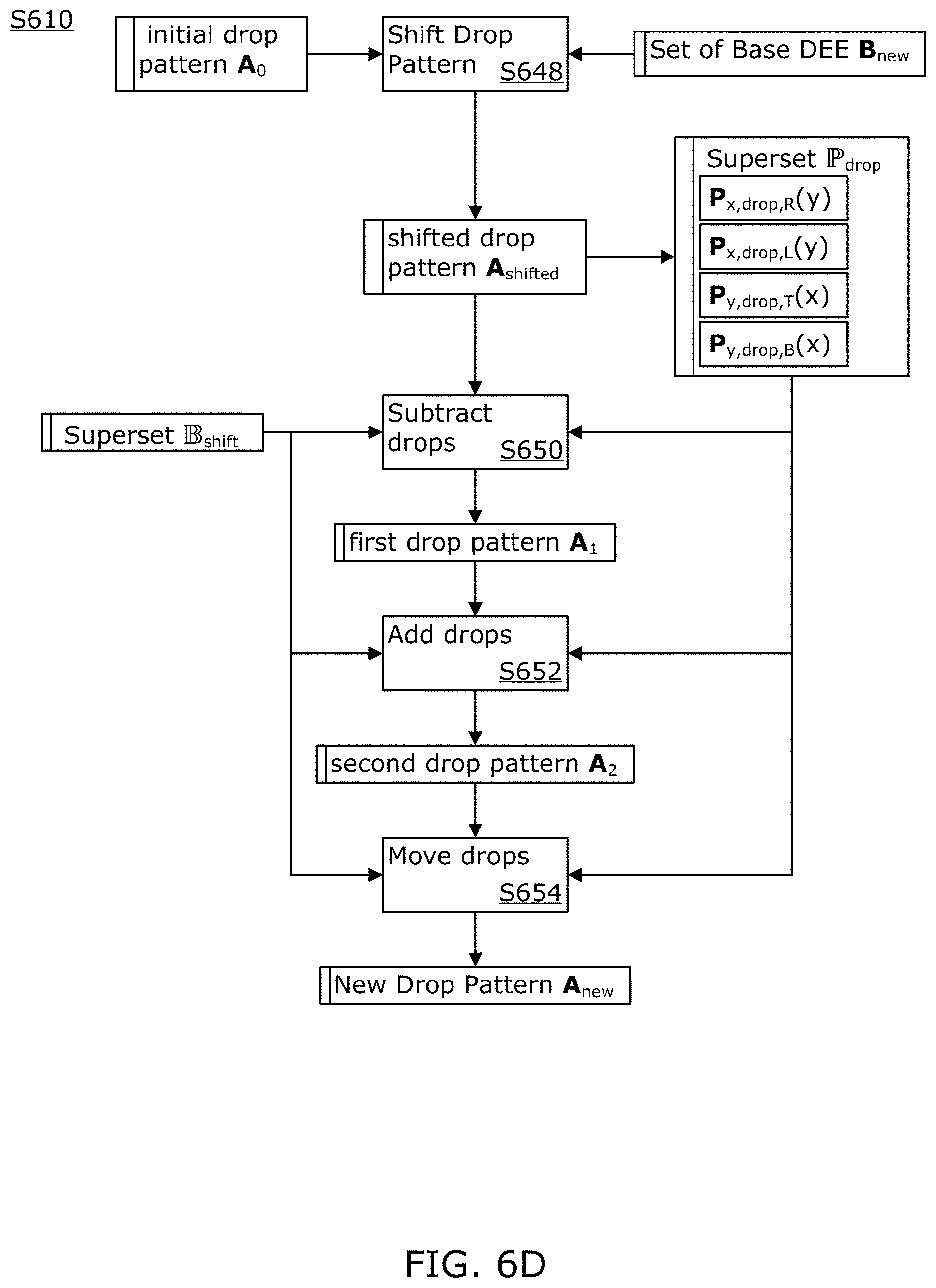 Patent US11774849 Figure 11 – Method and system for adjusting edge positions of a drop pattern