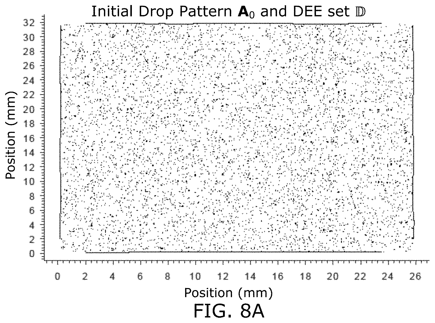 Patent US11774849 Figure 15 – Method and system for adjusting edge positions of a drop pattern