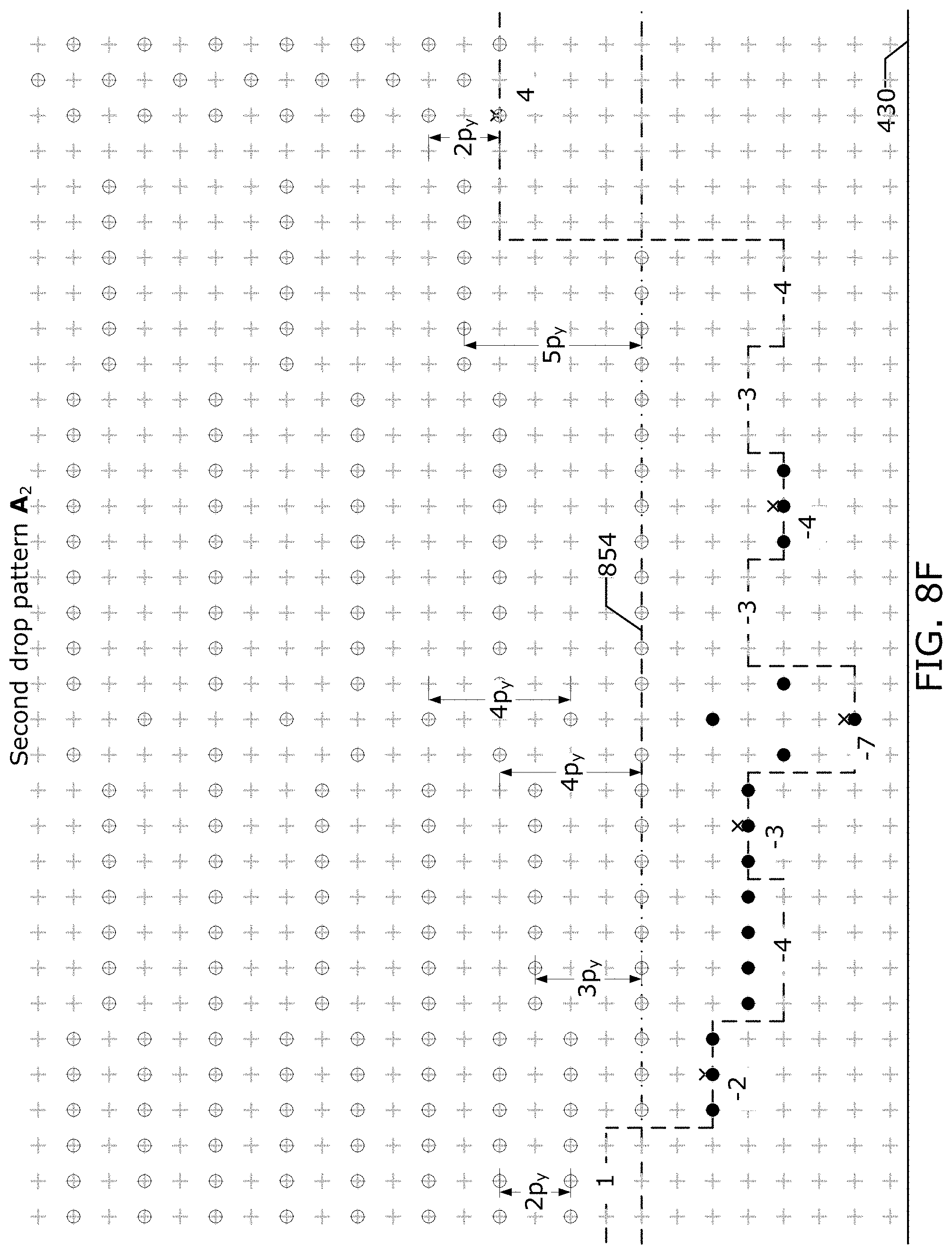 Patent US11774849 Figure 20 – Method and system for adjusting edge positions of a drop pattern