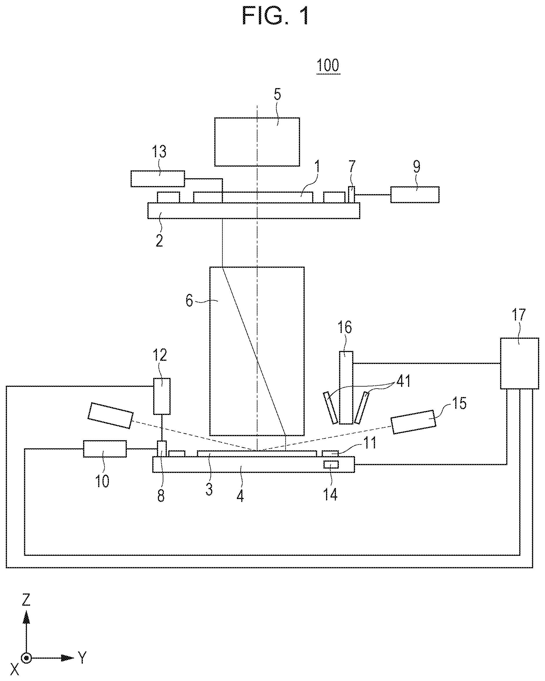 Patent US11774850 Figure 1 – Method for disposing substrate and method for manufacturing article