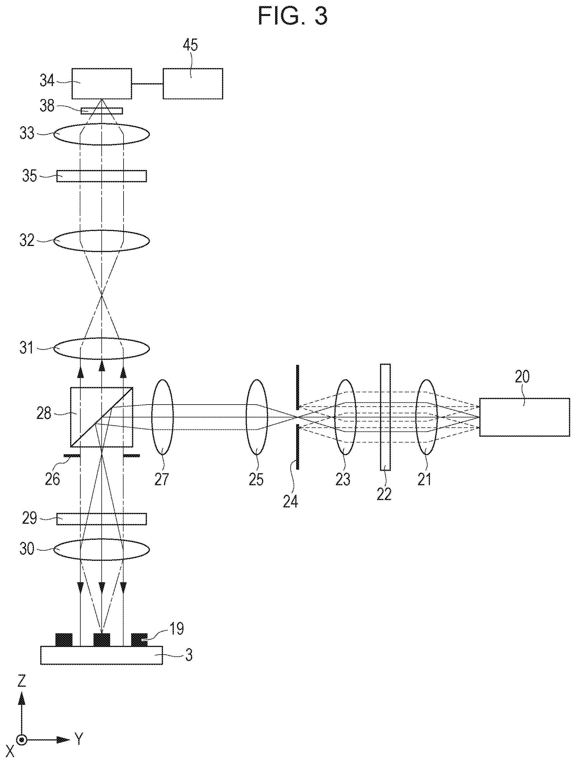 Patent US11774850 Figure 3 – Method for disposing substrate and method for manufacturing article