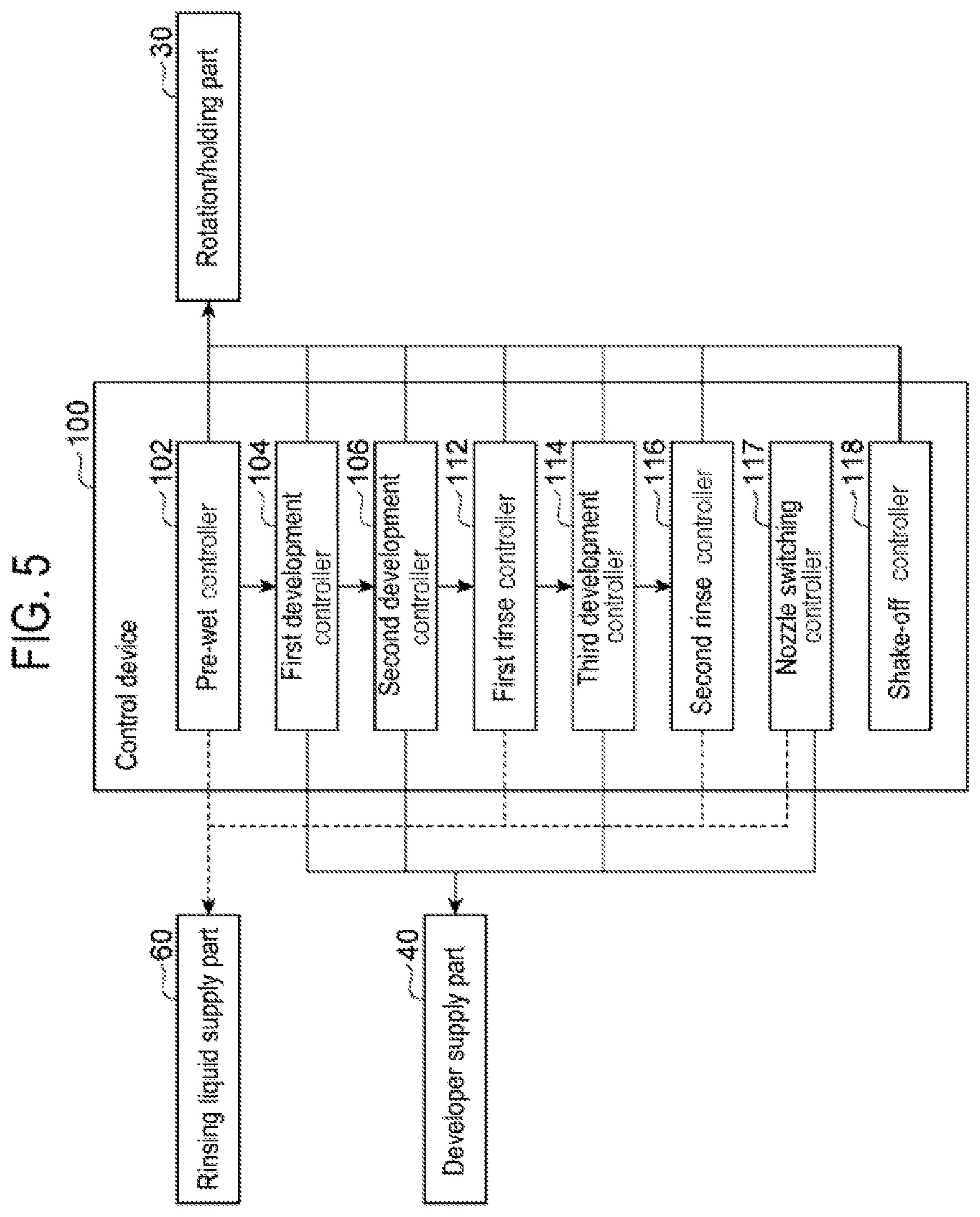 Patent US11774854 Figure 5 – Substrate processing method, storage medium, and substrate processing apparatus