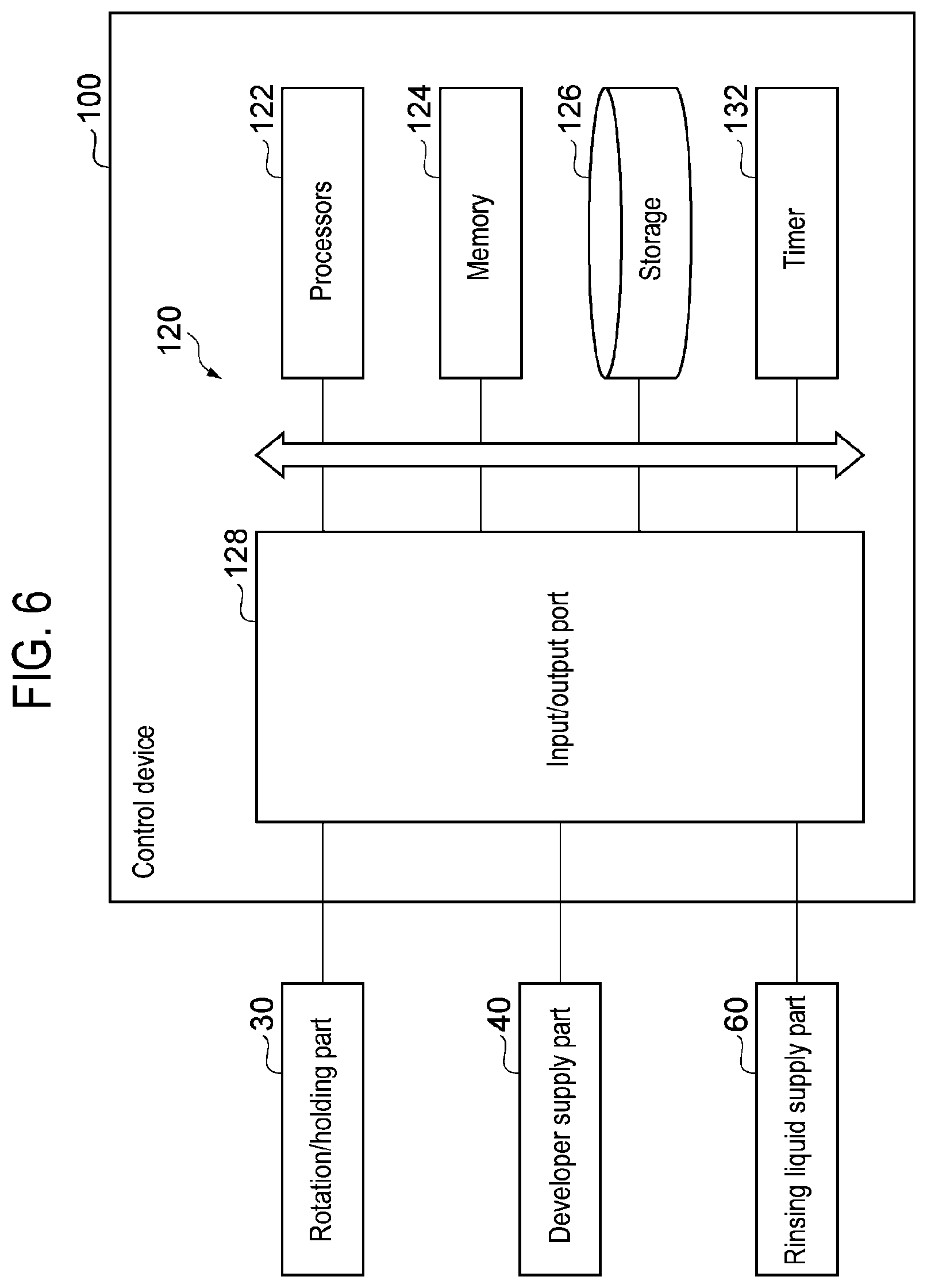 Patent US11774854 Figure 6 – Substrate processing method, storage medium, and substrate processing apparatus