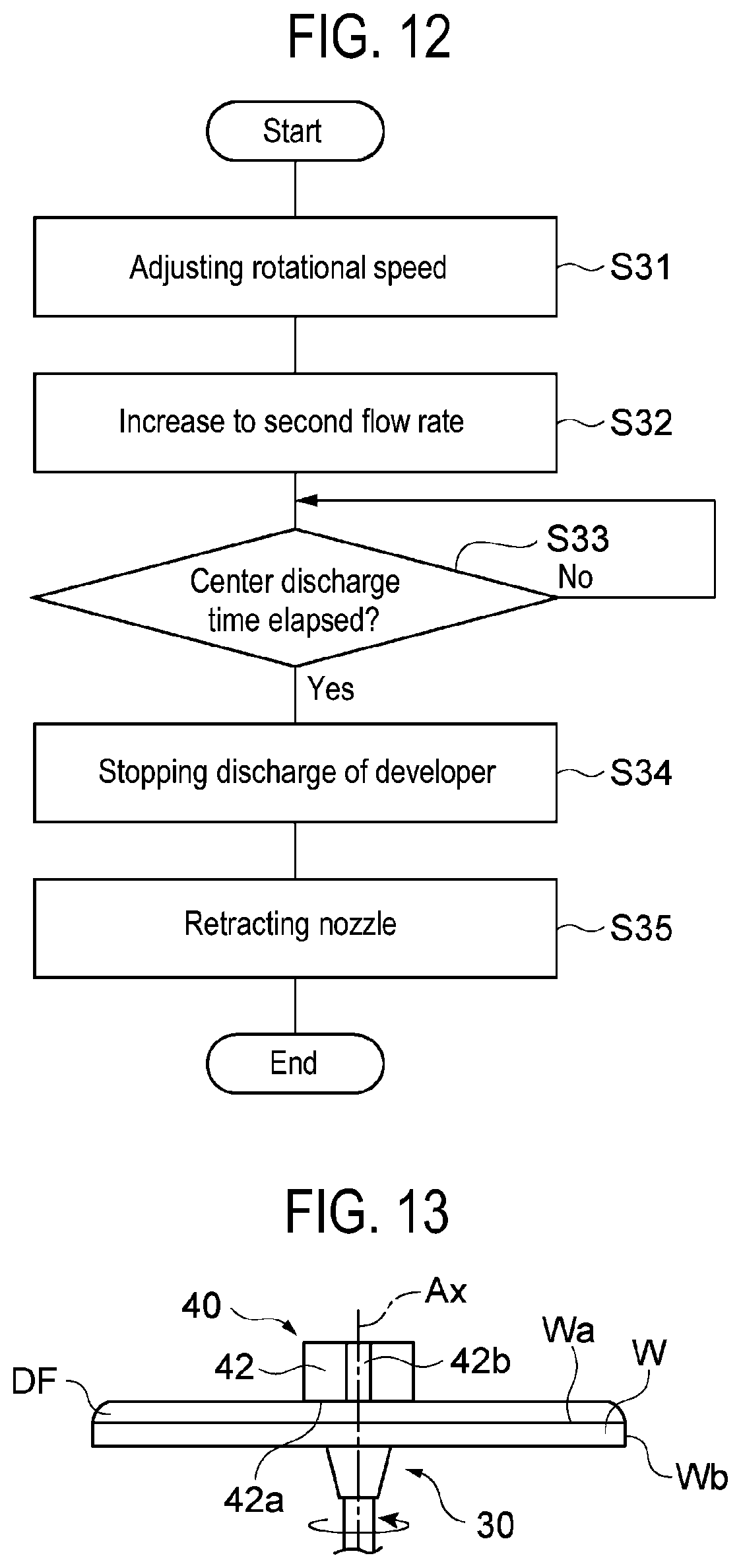 Patent US11774854 Figure 12 – Substrate processing method, storage medium, and substrate processing apparatus