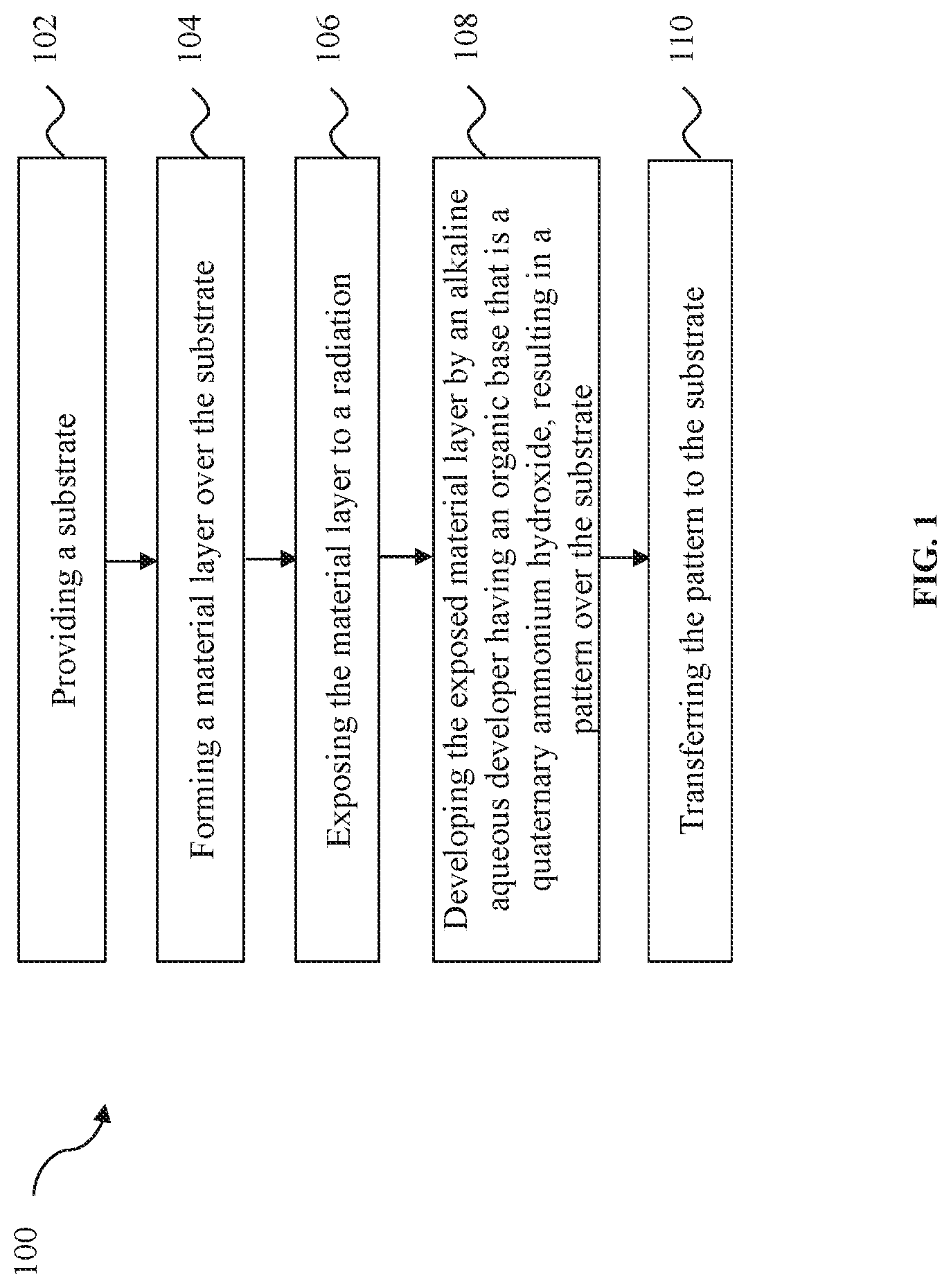 Patent US11774855 Figure 1 – Lithography patterning technique
