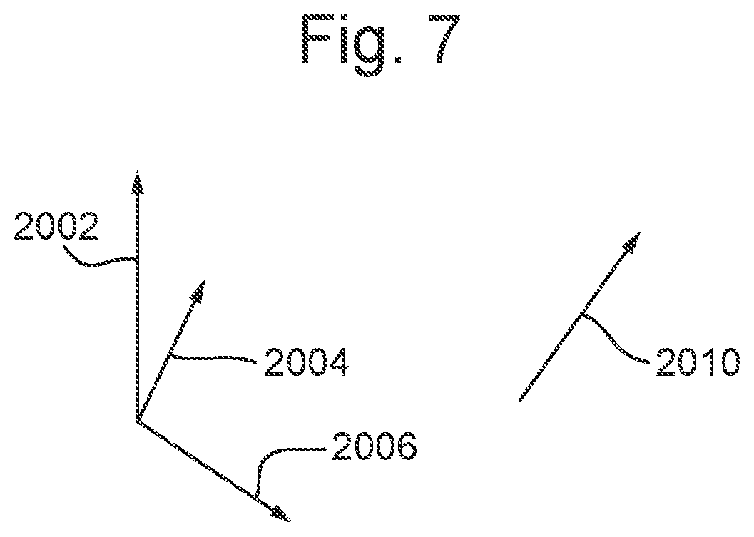 Patent US11774857 Figure 7 – Lithography apparatus and device manufacturing method