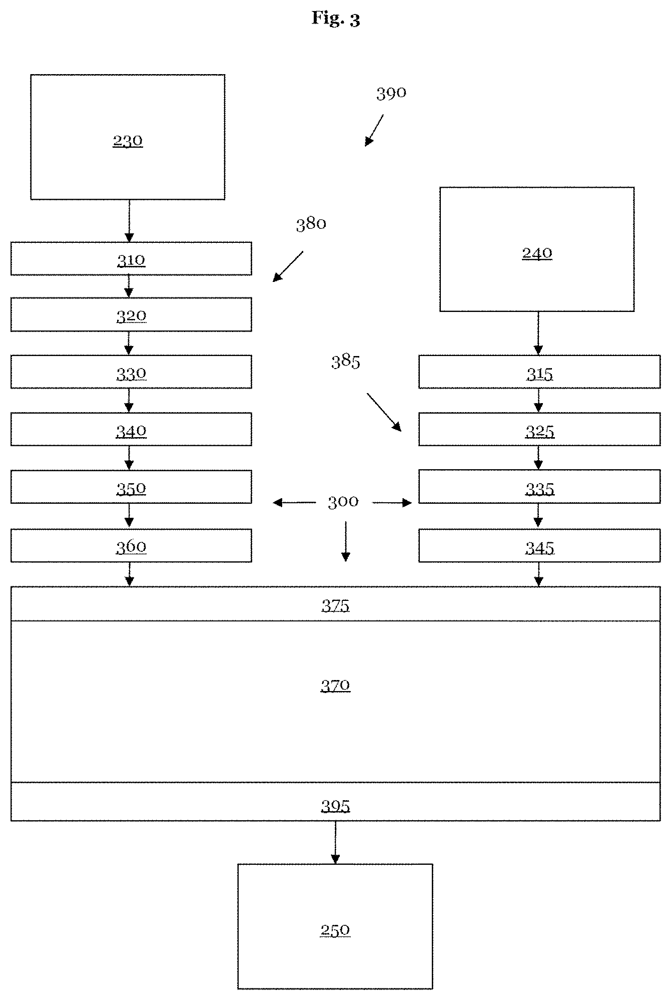 Patent US11774859 Figure 3 – Method and apparatus for evaluating an unknown effect of defects of an element of a photolithography process